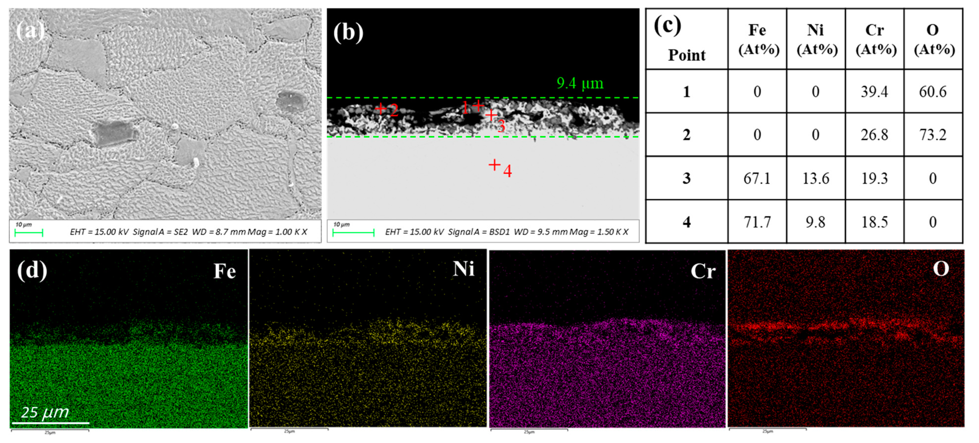 Crystals 13 00817 g004 Crystals 13 00817 g004