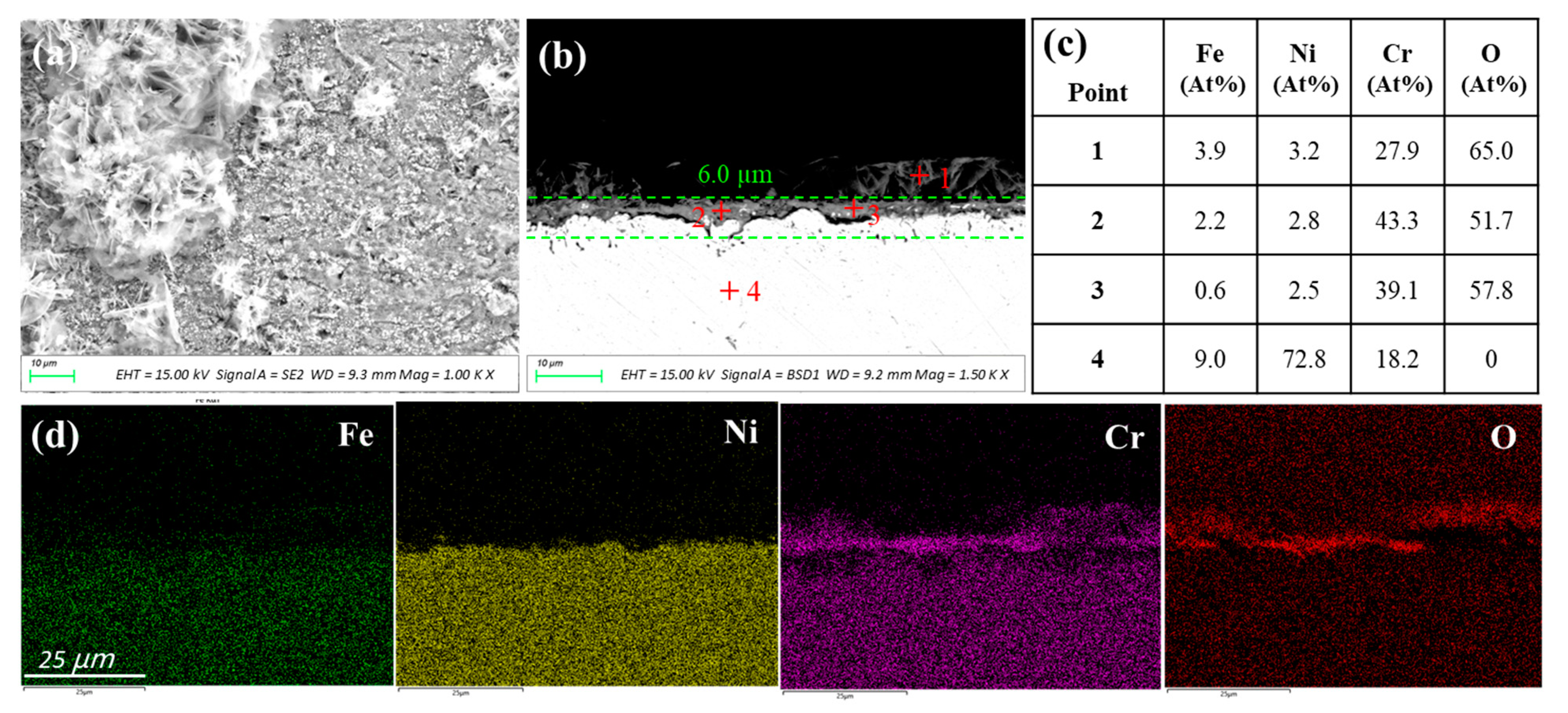 Crystals 13 00817 g005 Crystals 13 00817 g005