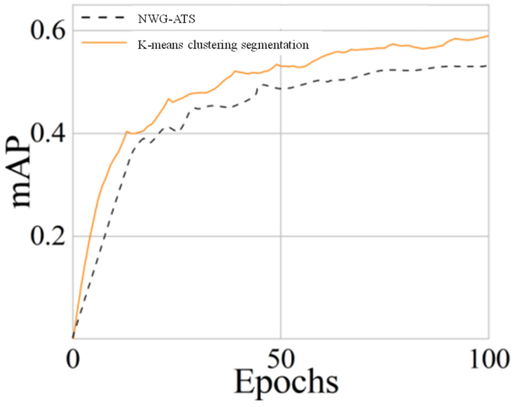 Crystals 13 00819 g010