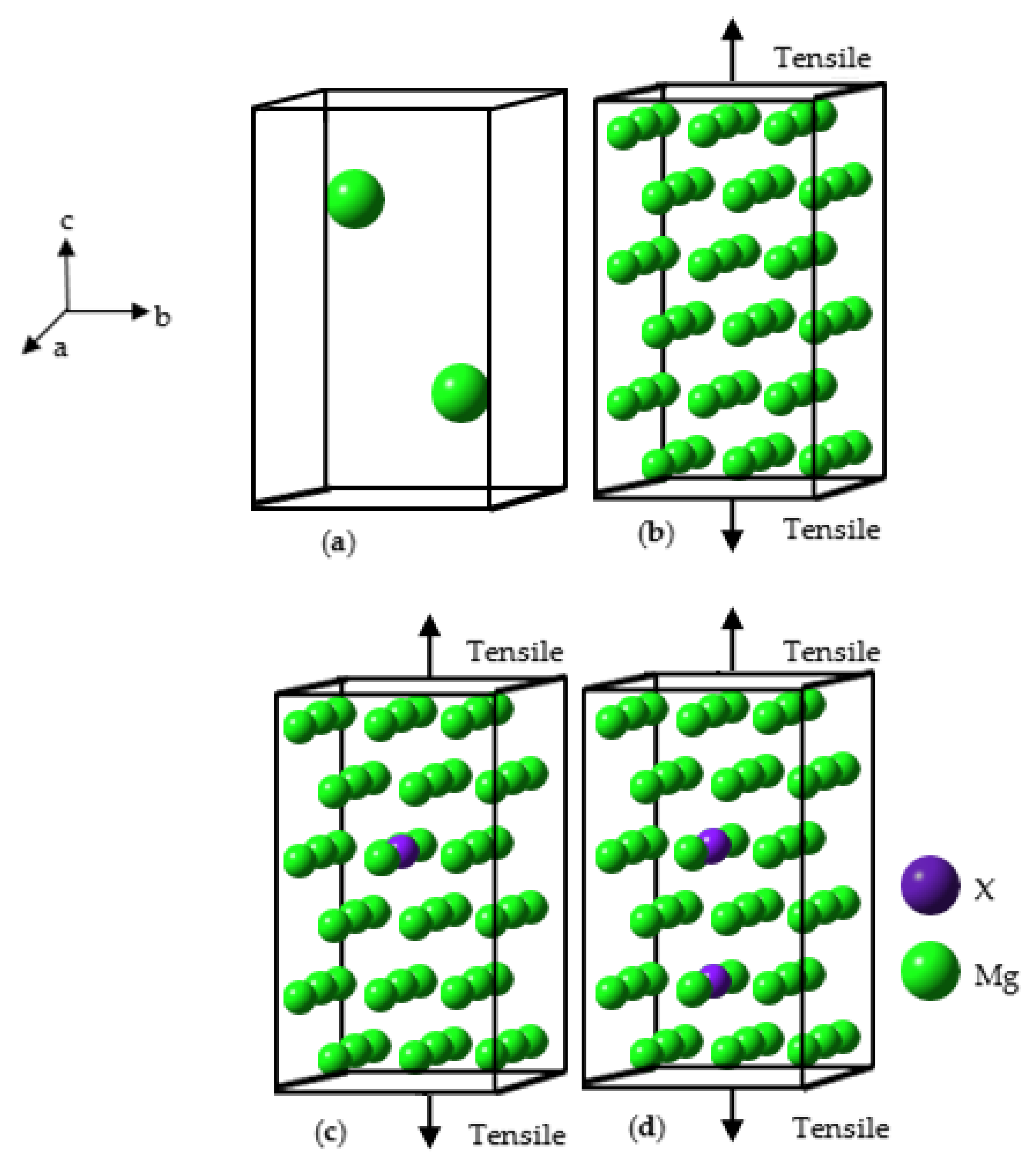 Crystals 13 00820 g001