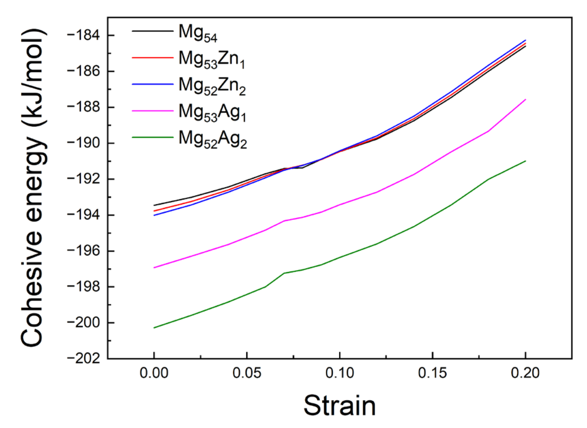 Crystals 13 00820 g002