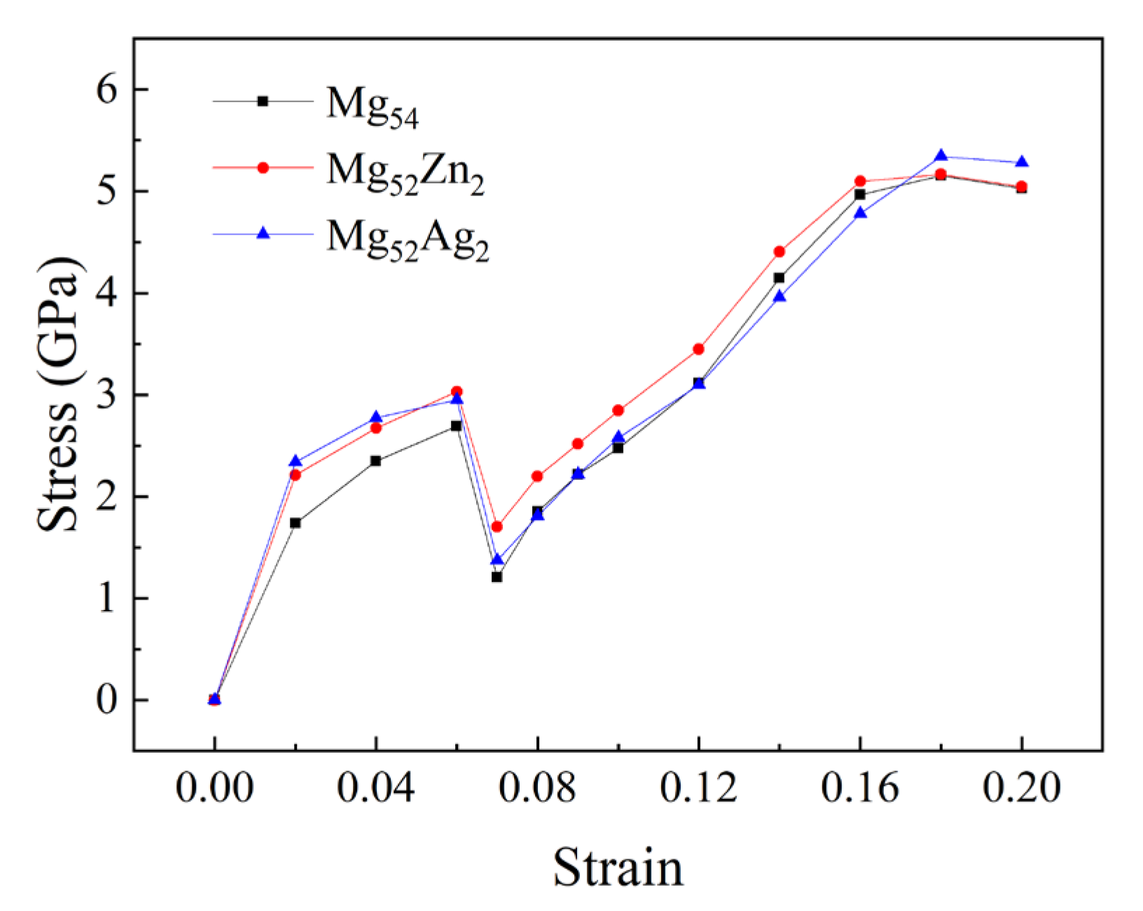 Crystals 13 00820 g004