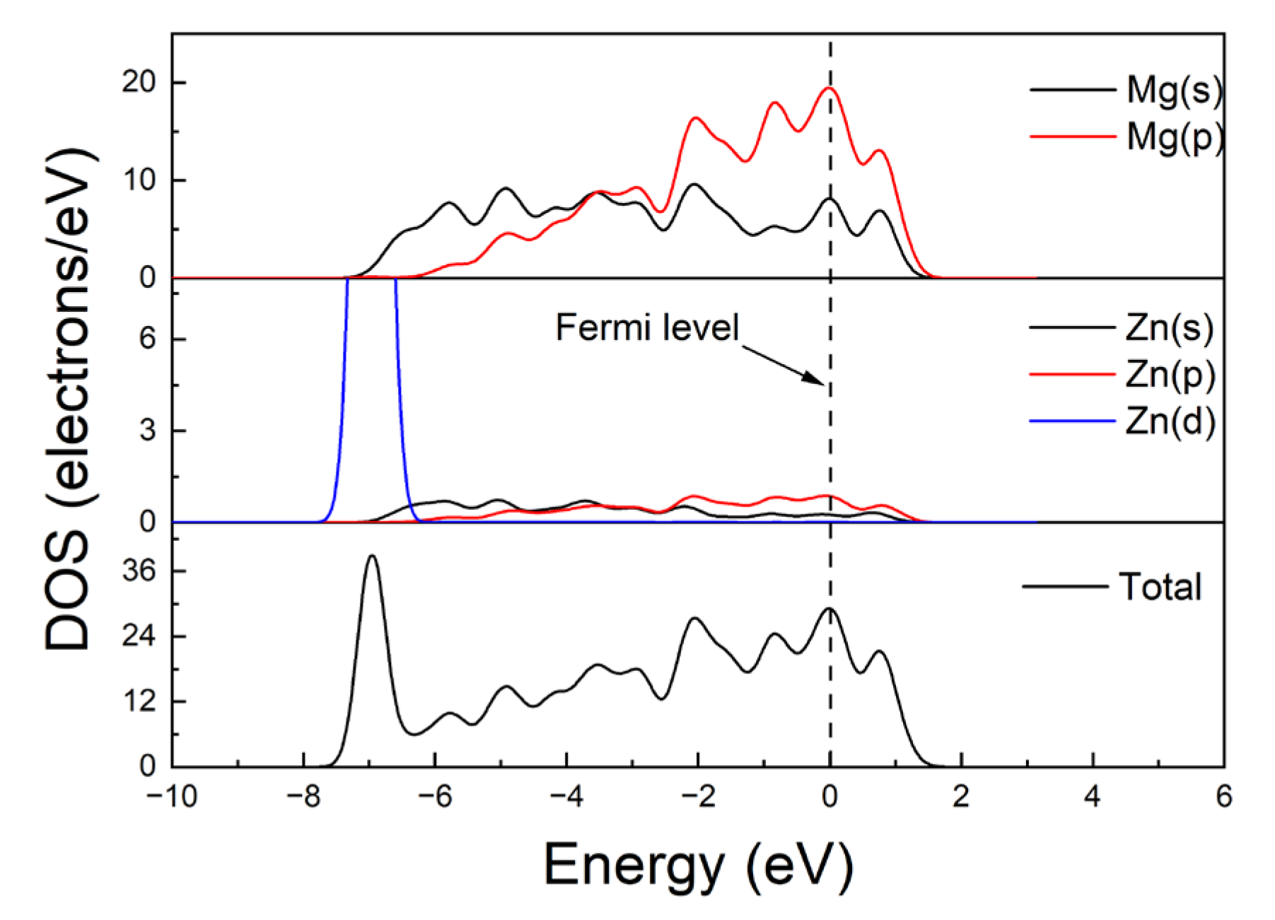 Crystals 13 00820 g005