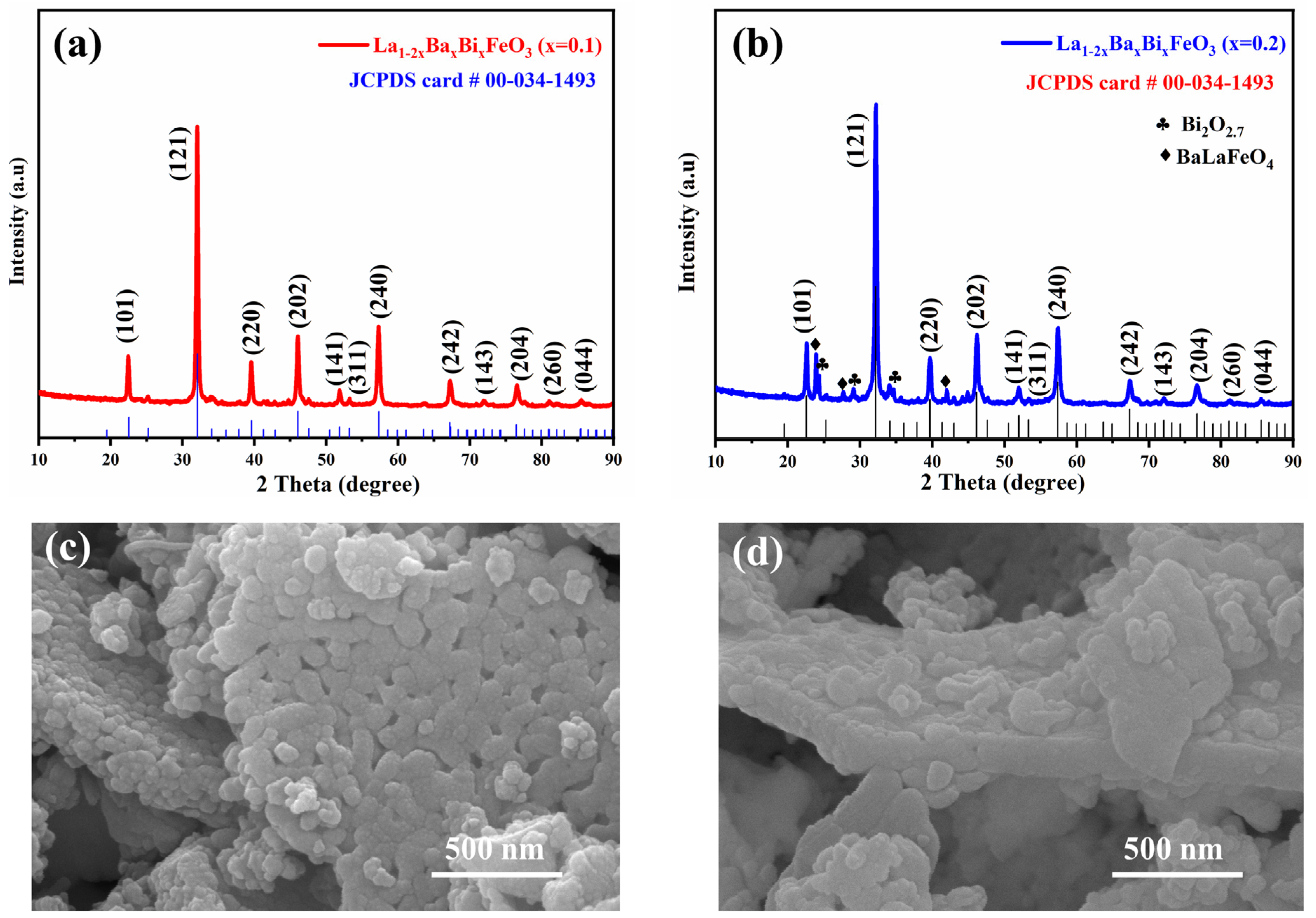 Crystals 13 00822 g001 Crystals 13 00822 g001