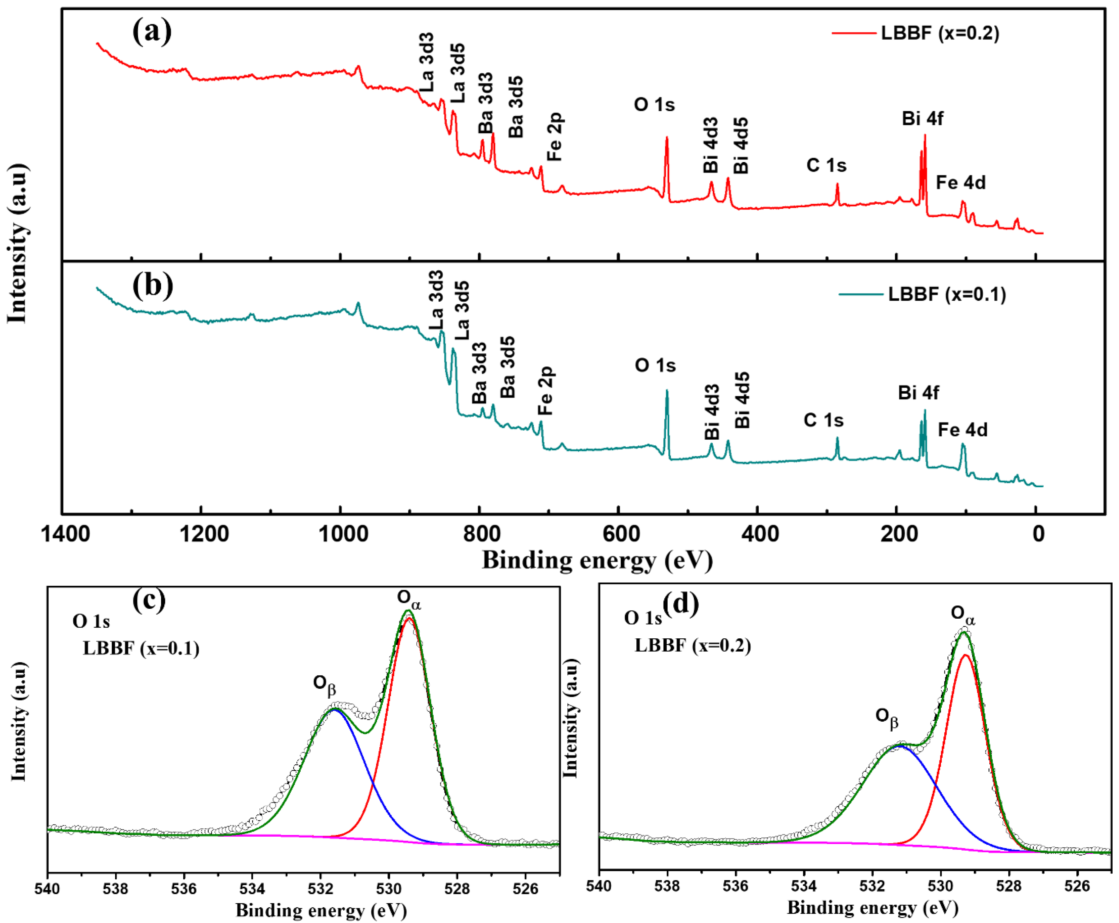 Crystals 13 00822 g003 Crystals 13 00822 g003