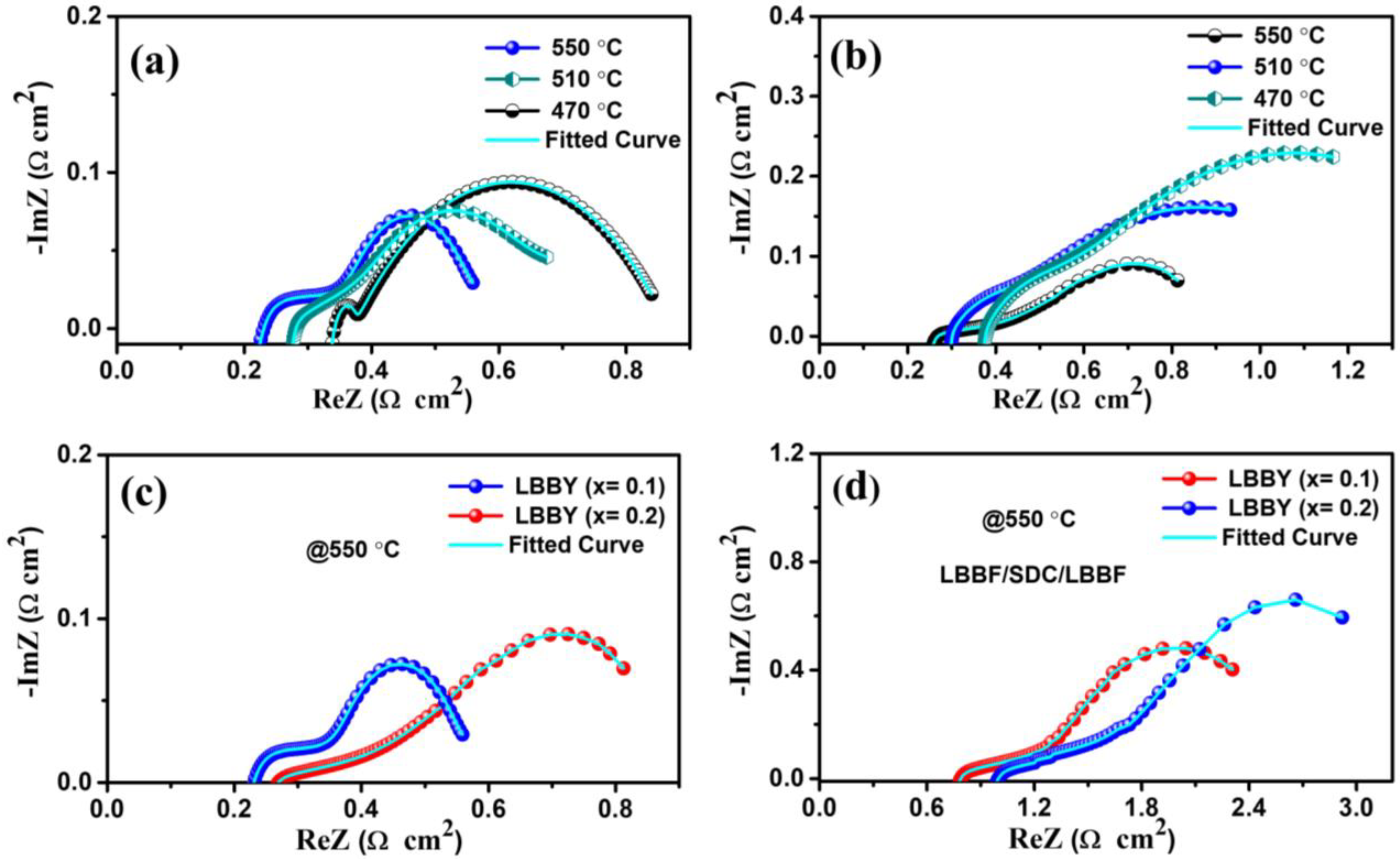 Crystals 13 00822 g006 Crystals 13 00822 g006