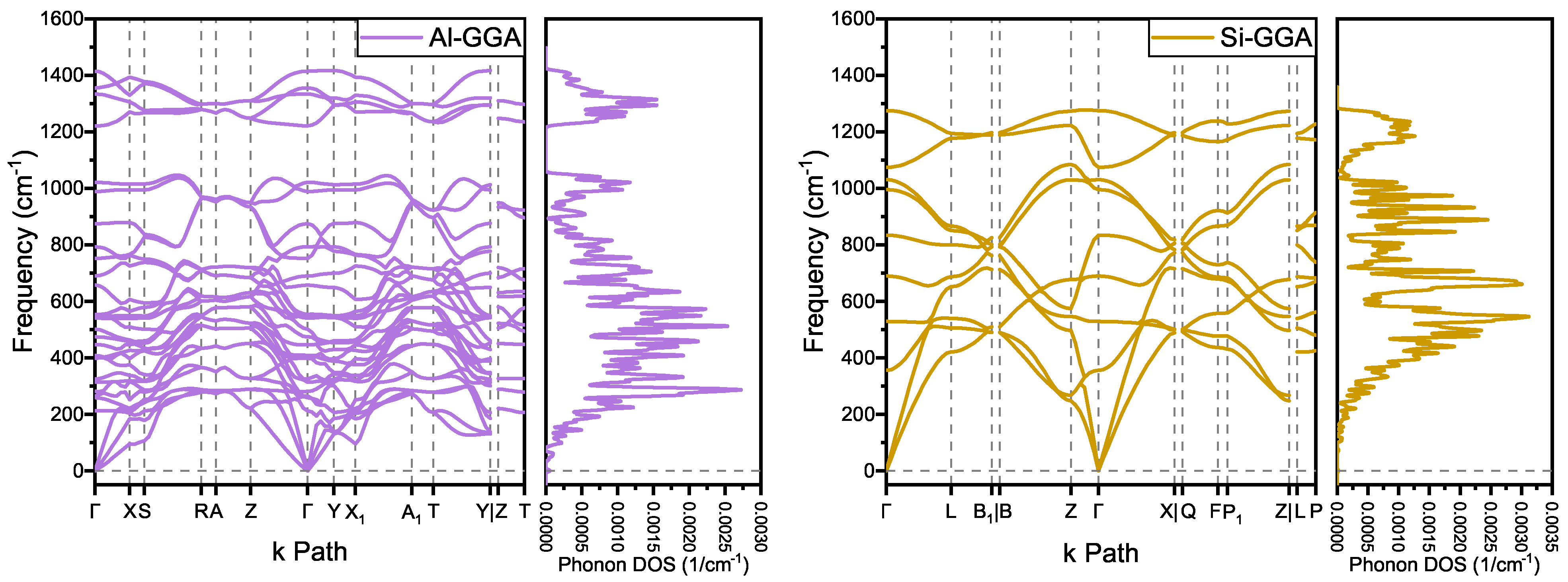Crystals 13 00824 g003 Crystals 13 00824 g003