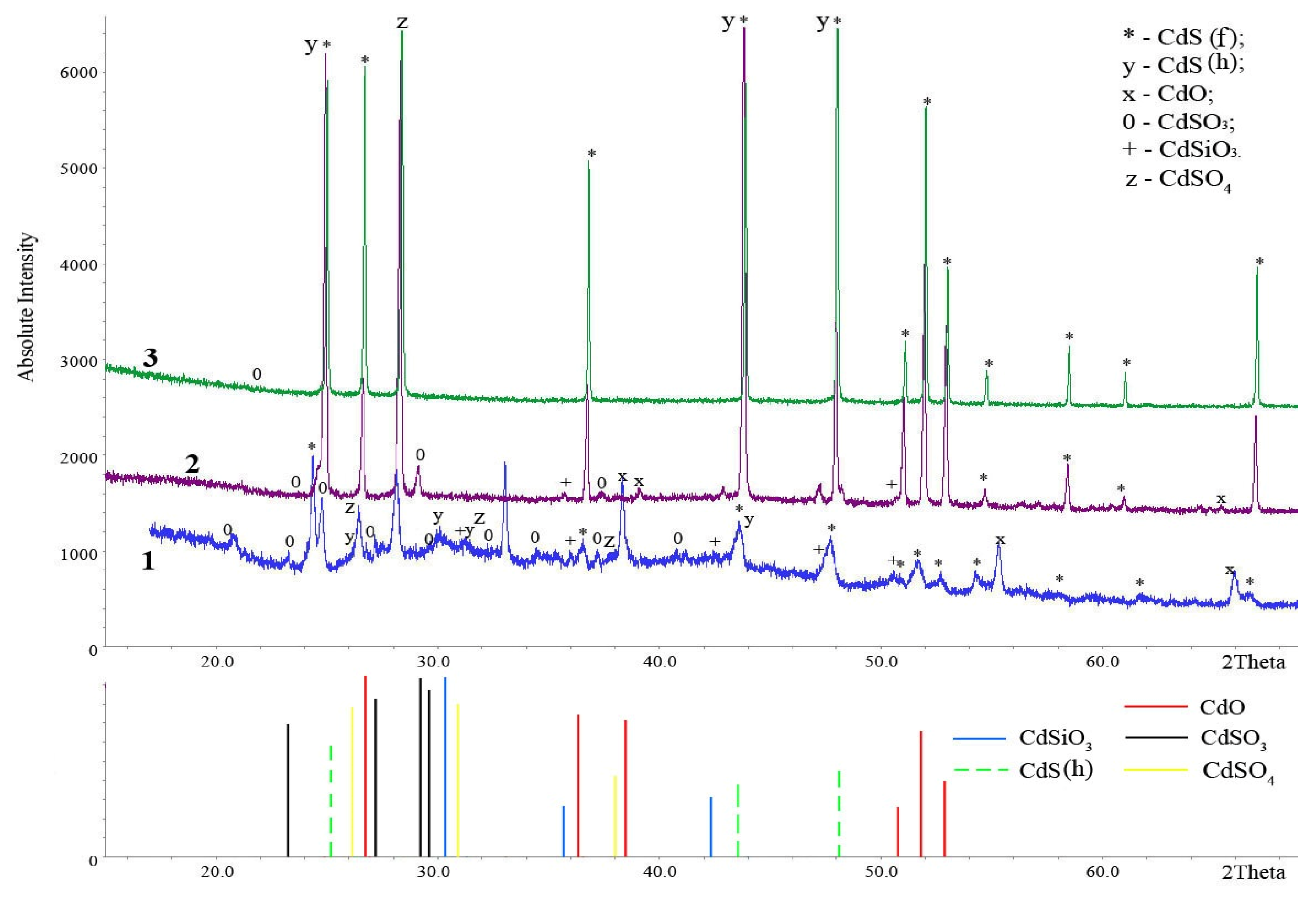 Crystals 13 00825 g005
