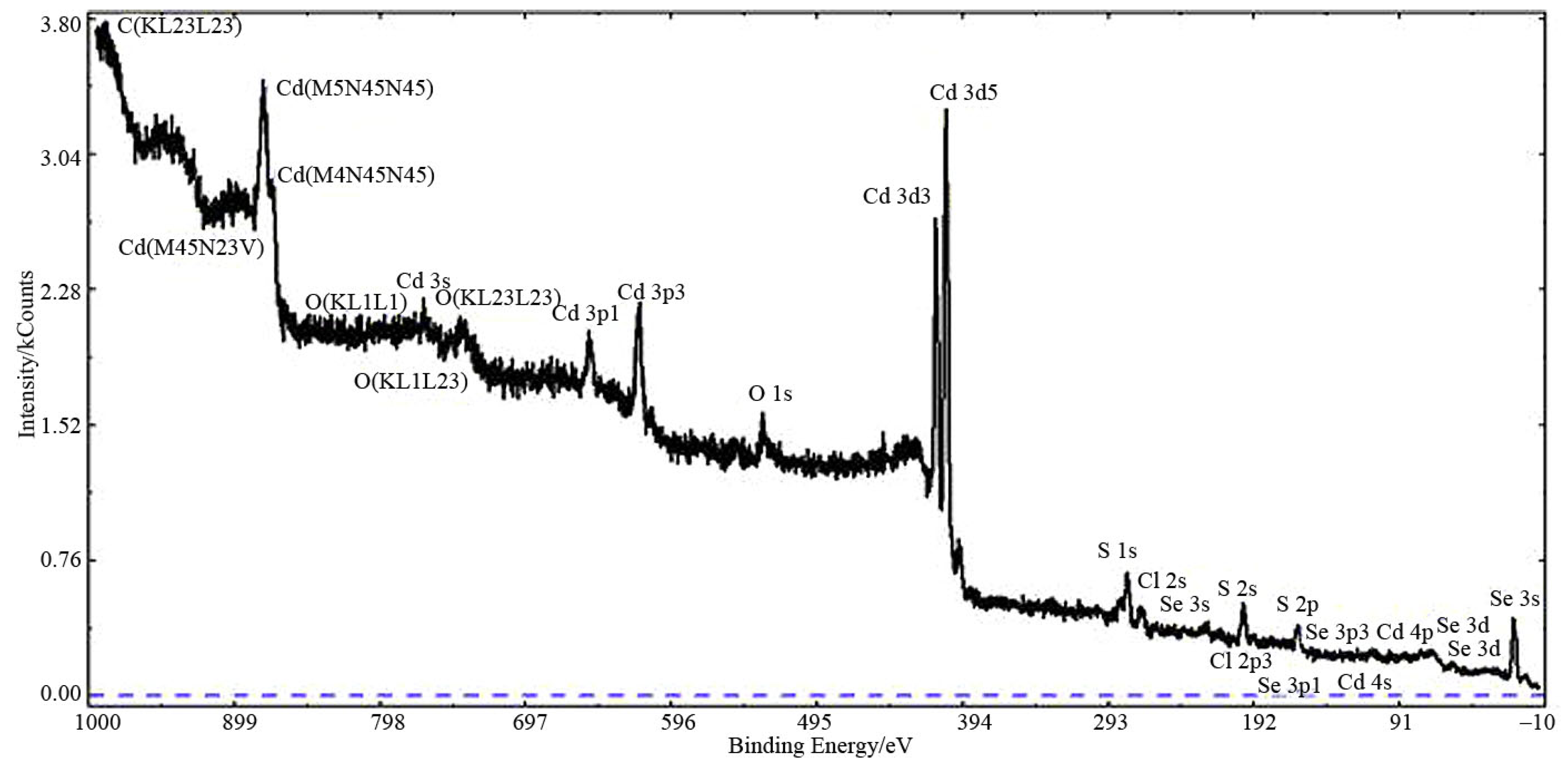 Crystals 13 00825 g008