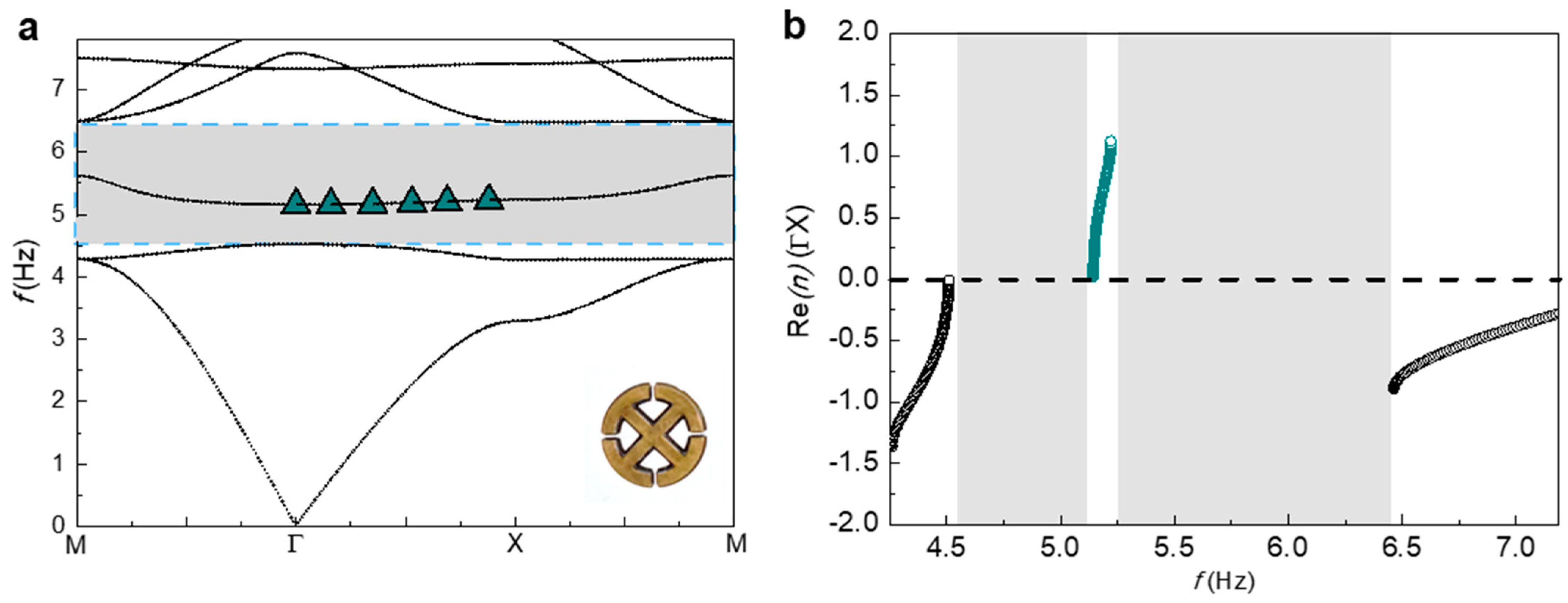 Crystals 13 00826 g002