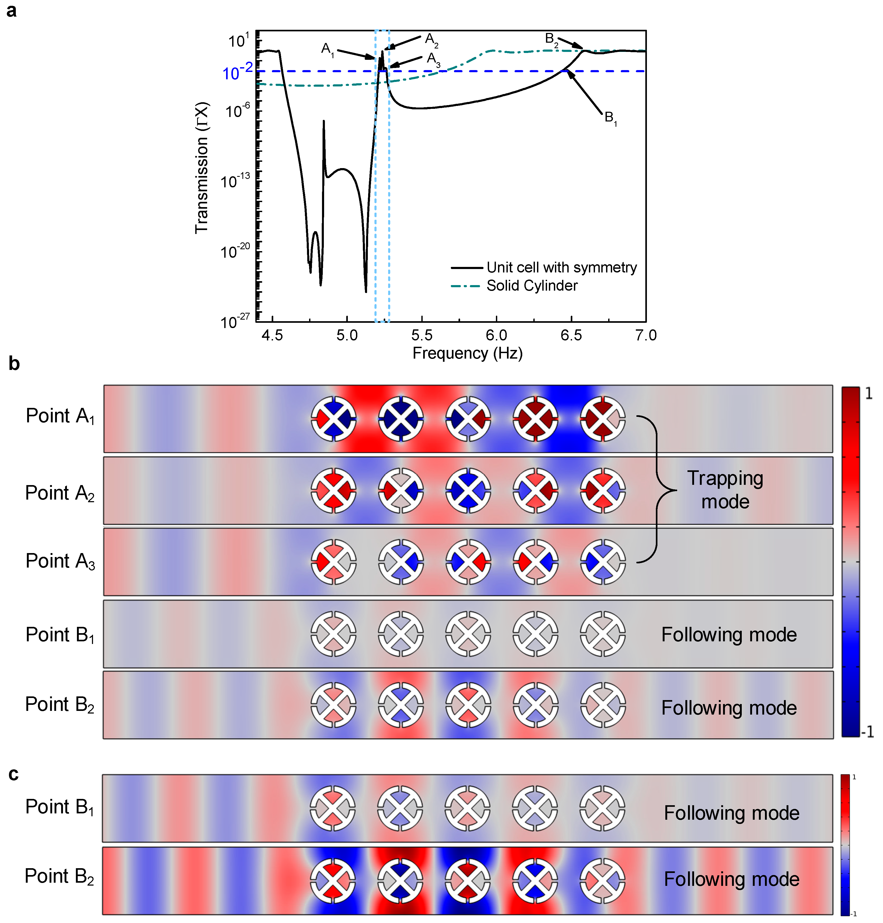 Crystals 13 00826 g003