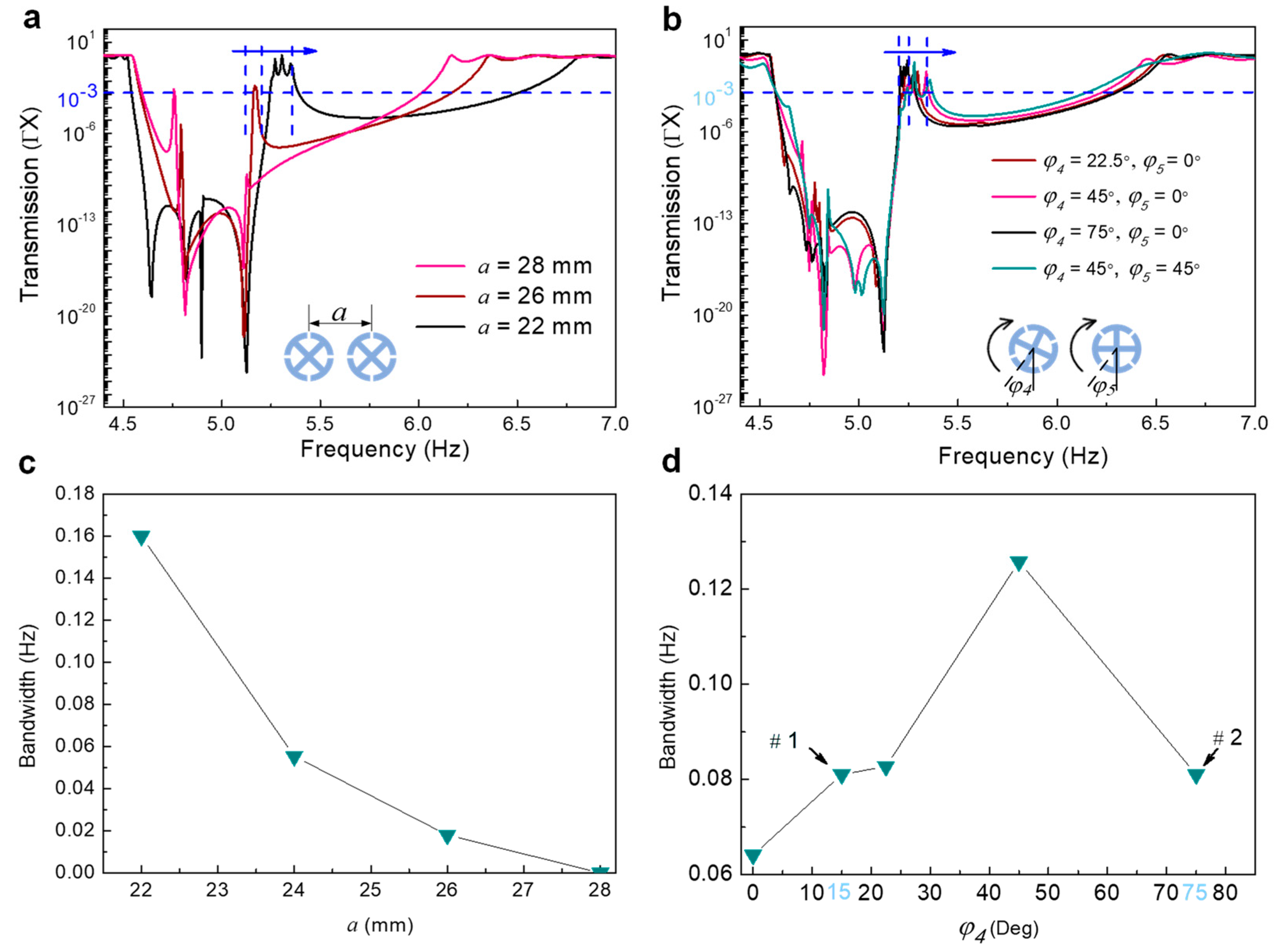 Crystals 13 00826 g004
