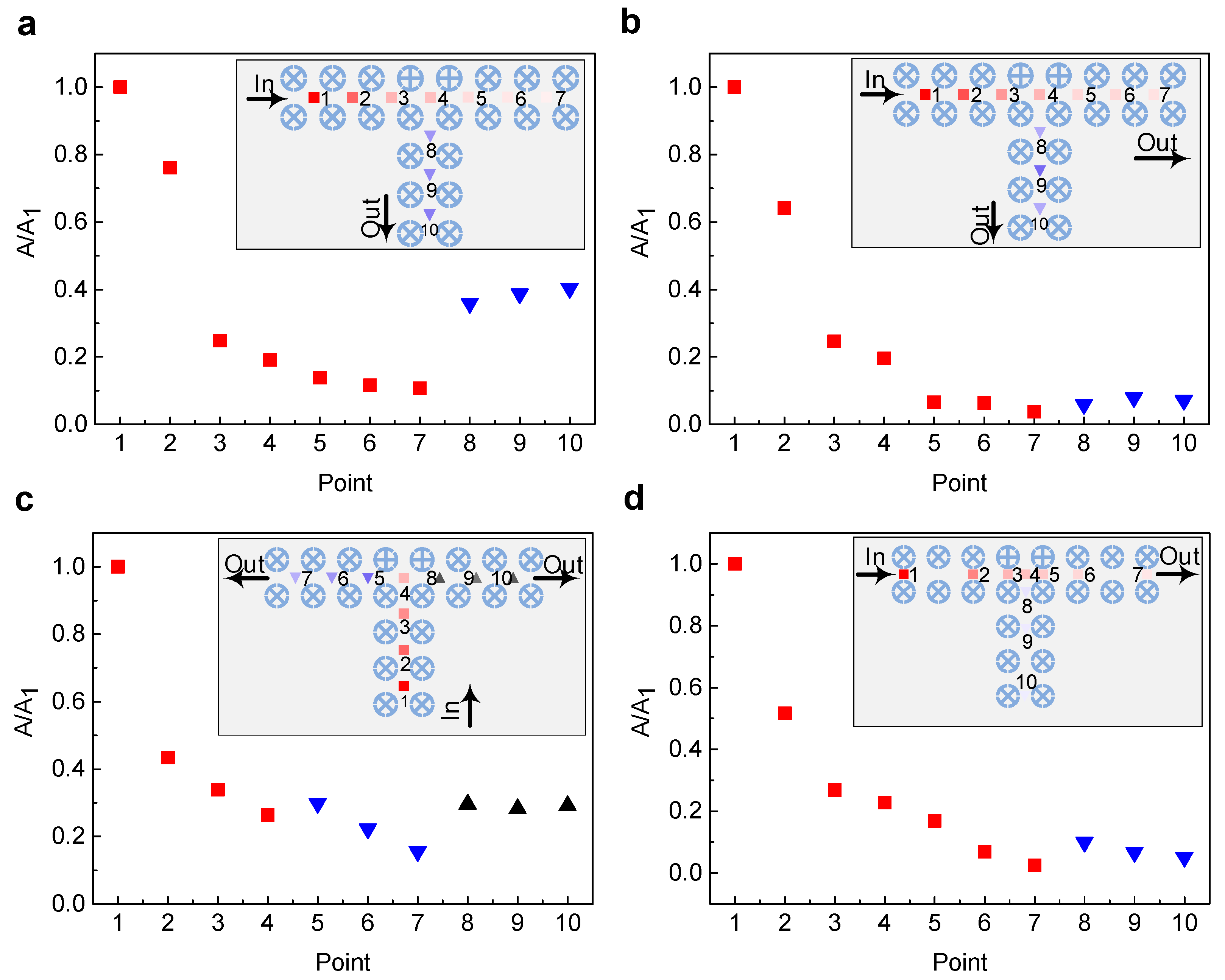 Crystals 13 00826 g007