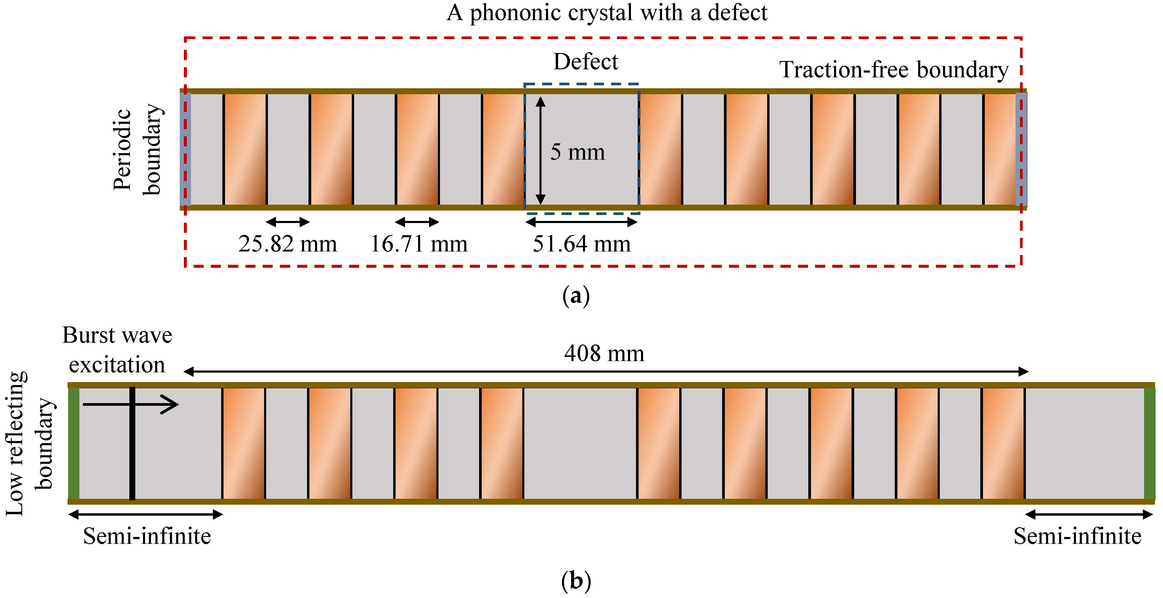 Crystals 13 00827 g001