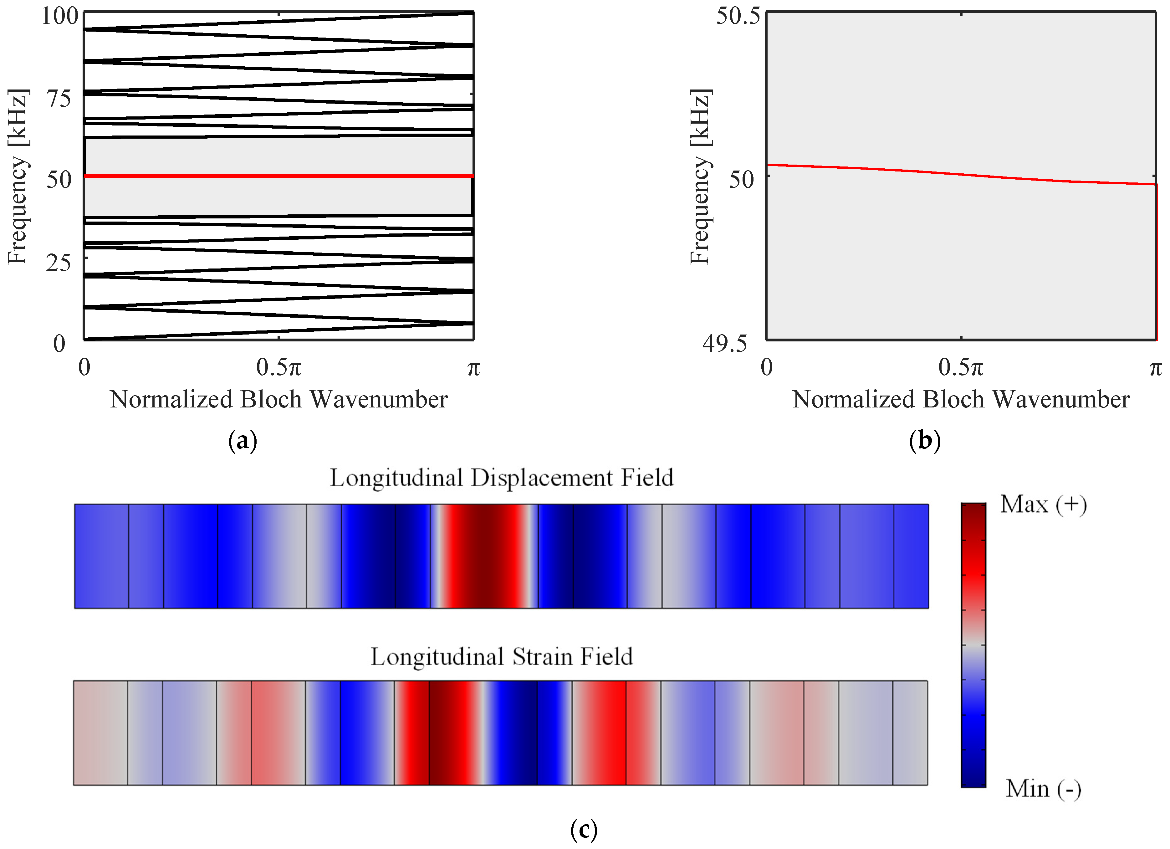 Crystals 13 00827 g005