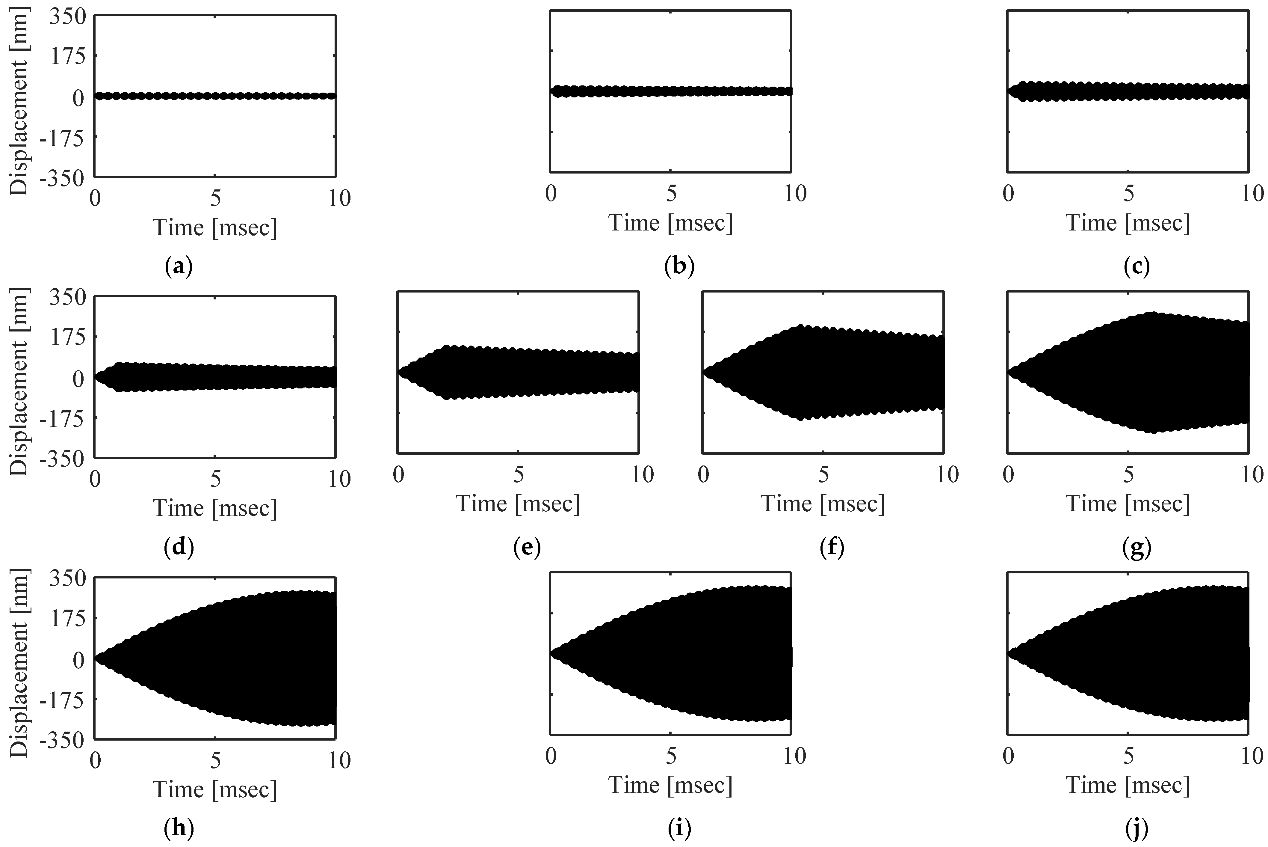 Crystals 13 00827 g006