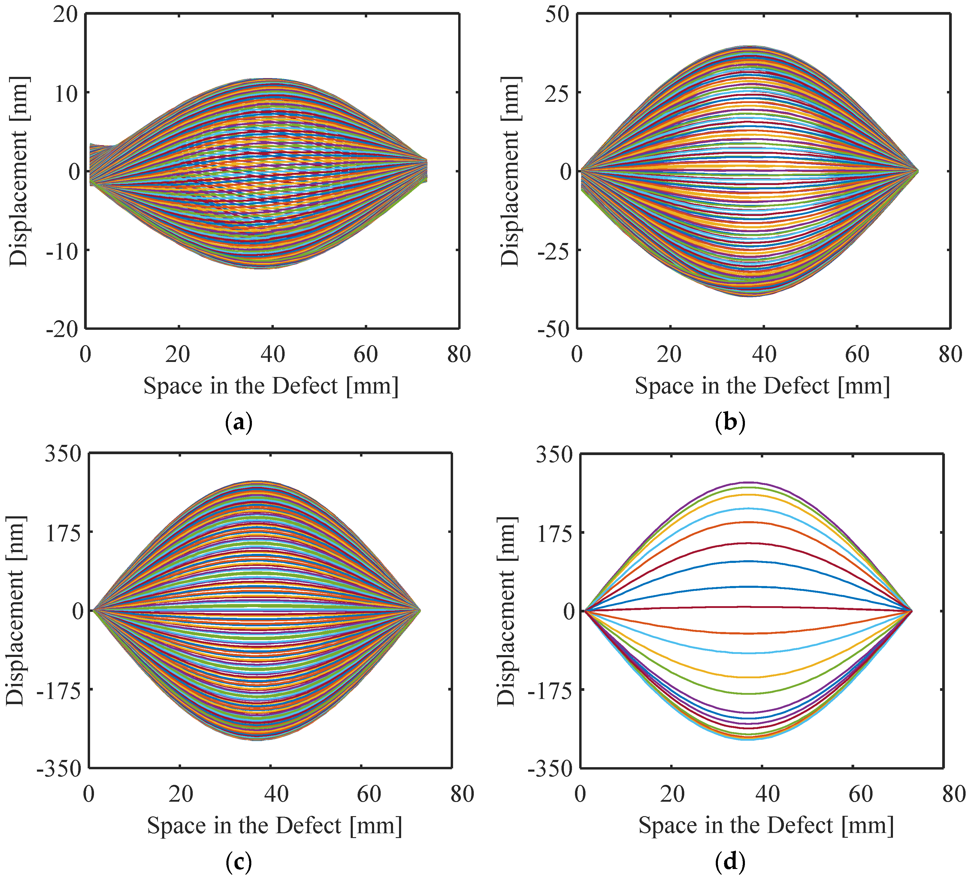 Crystals 13 00827 g007
