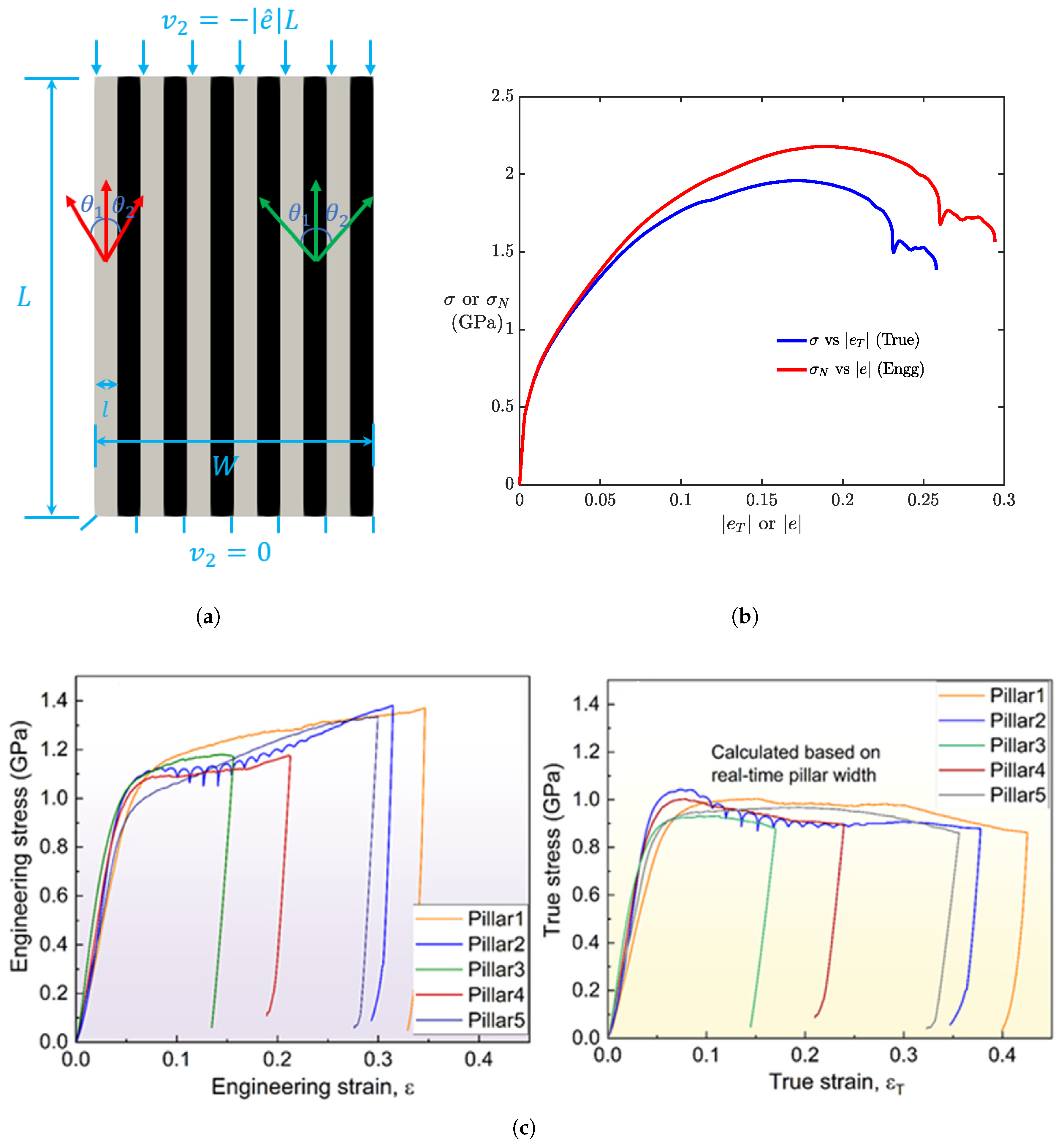 Crystals 13 00828 g002