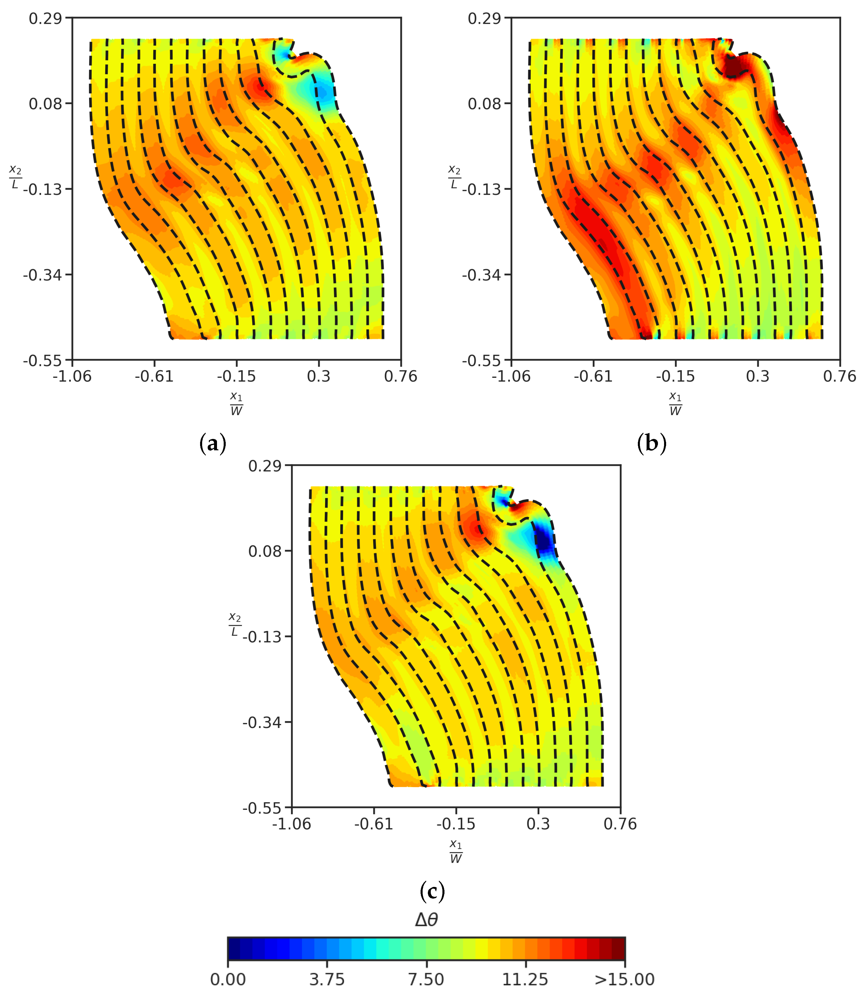 Crystals 13 00828 g005