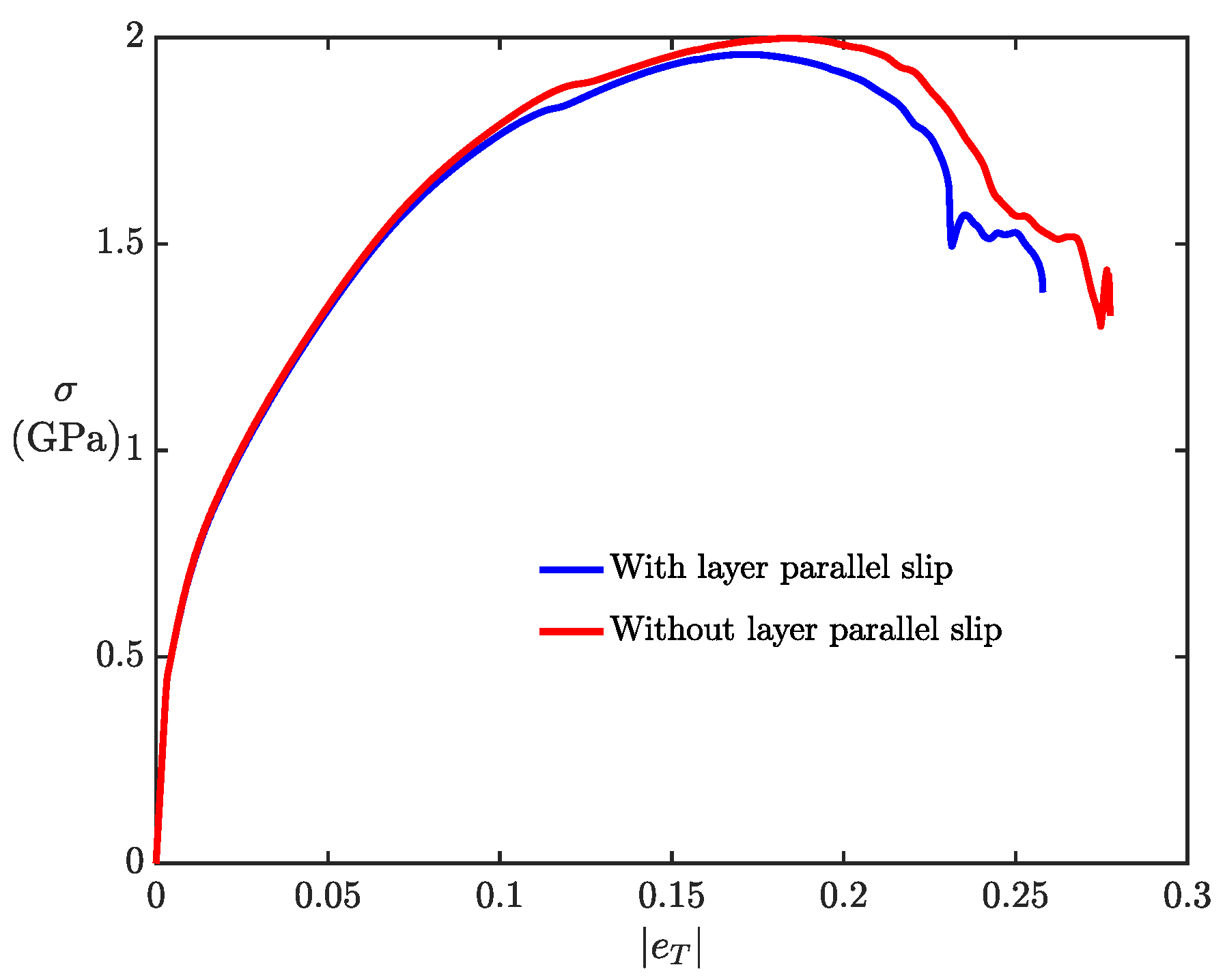 Crystals 13 00828 g007