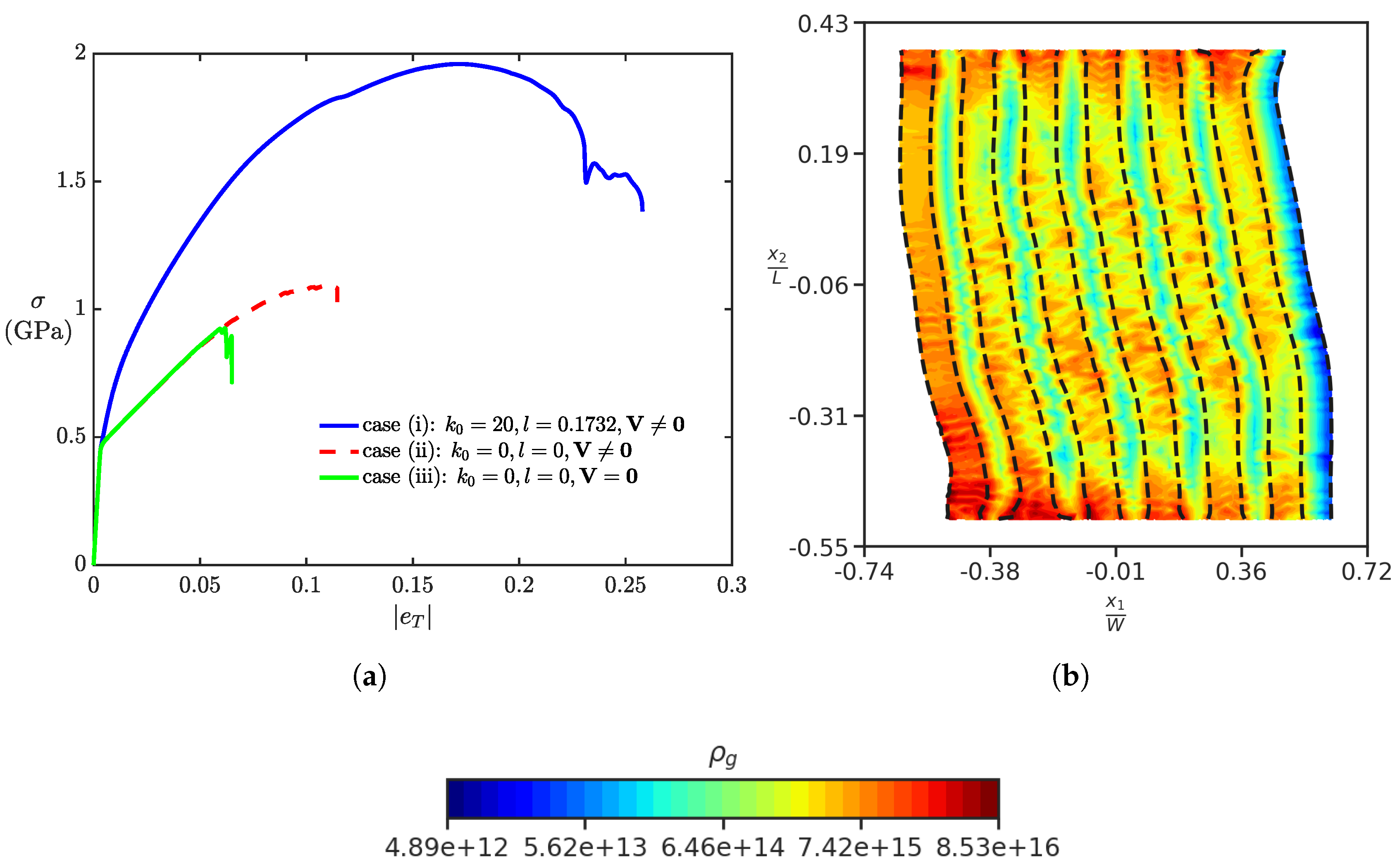 Crystals 13 00828 g010