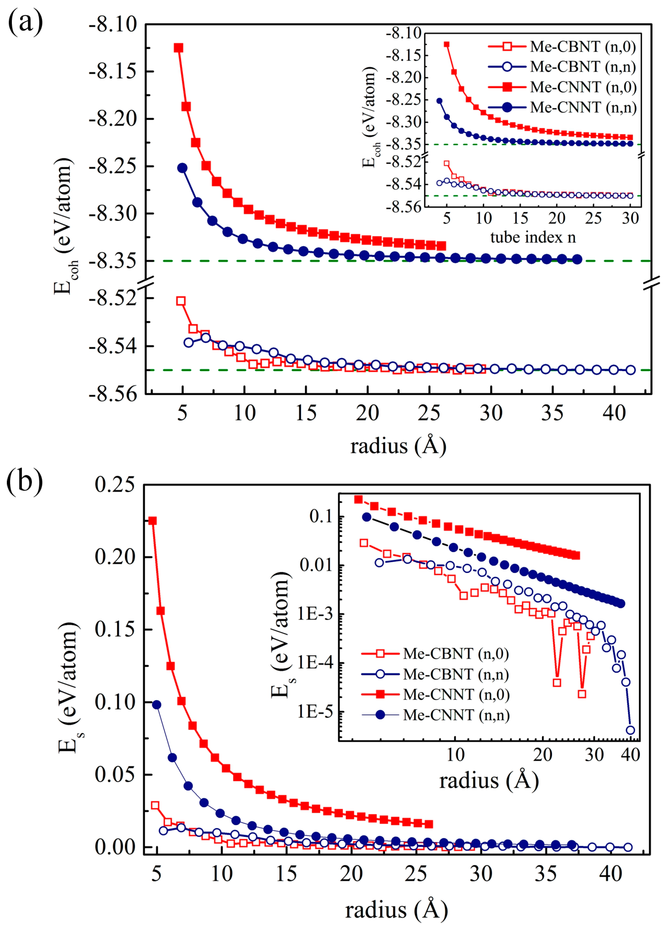 Crystals 13 00829 g002 Crystals 13 00829 g002