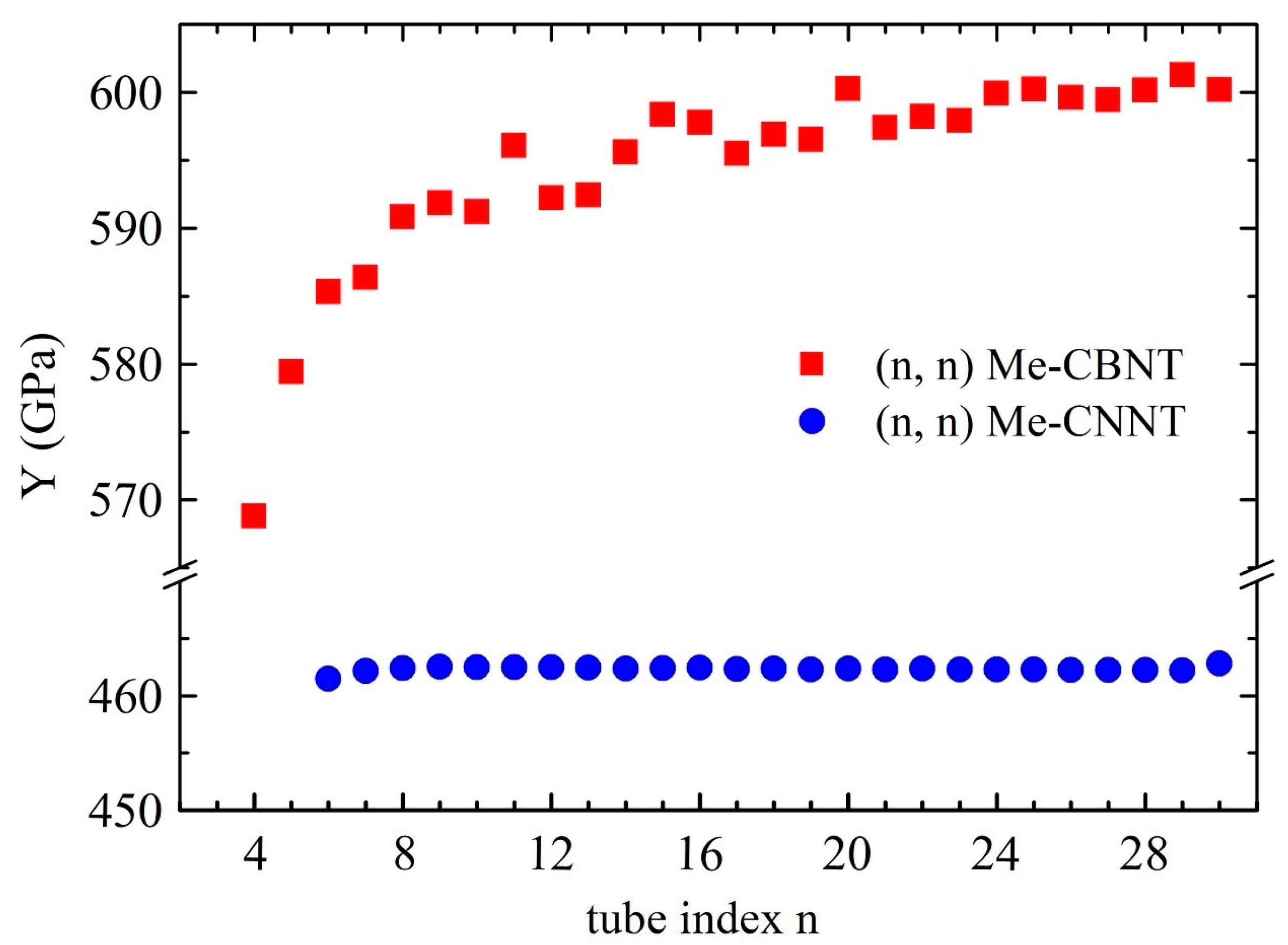 Crystals 13 00829 g004 Crystals 13 00829 g004