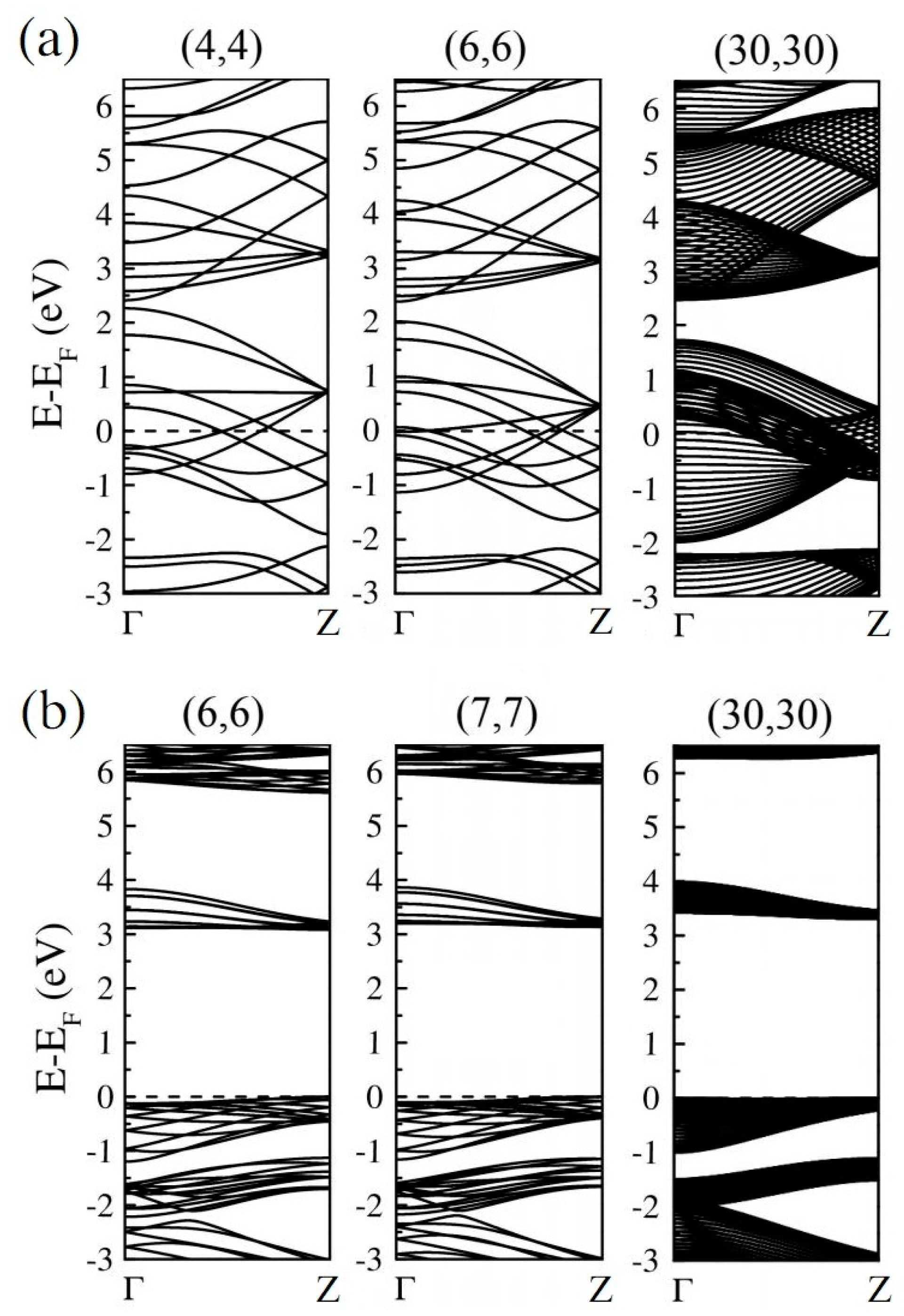 Crystals 13 00829 g005 Crystals 13 00829 g005