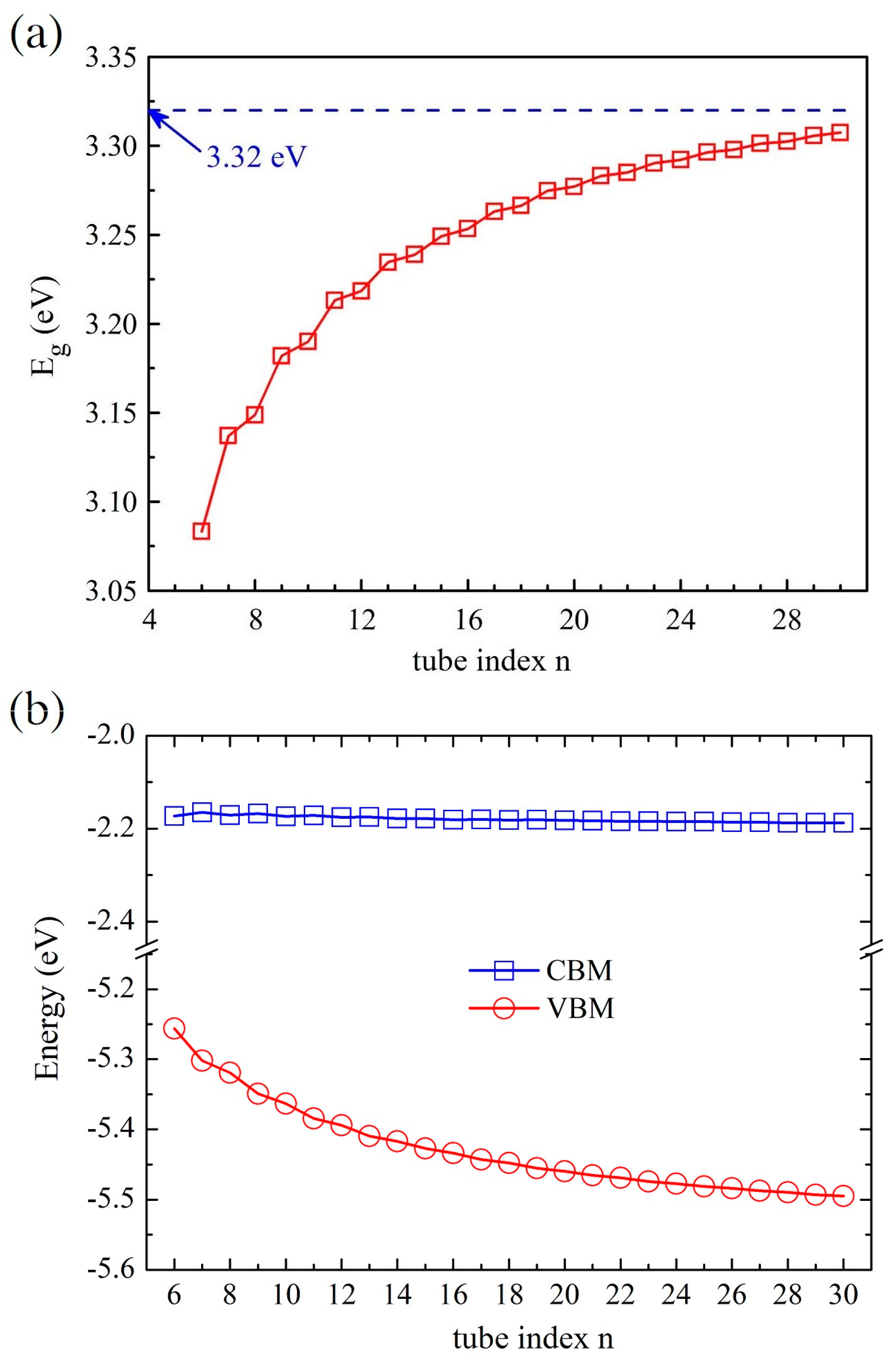 Crystals 13 00829 g006 Crystals 13 00829 g006