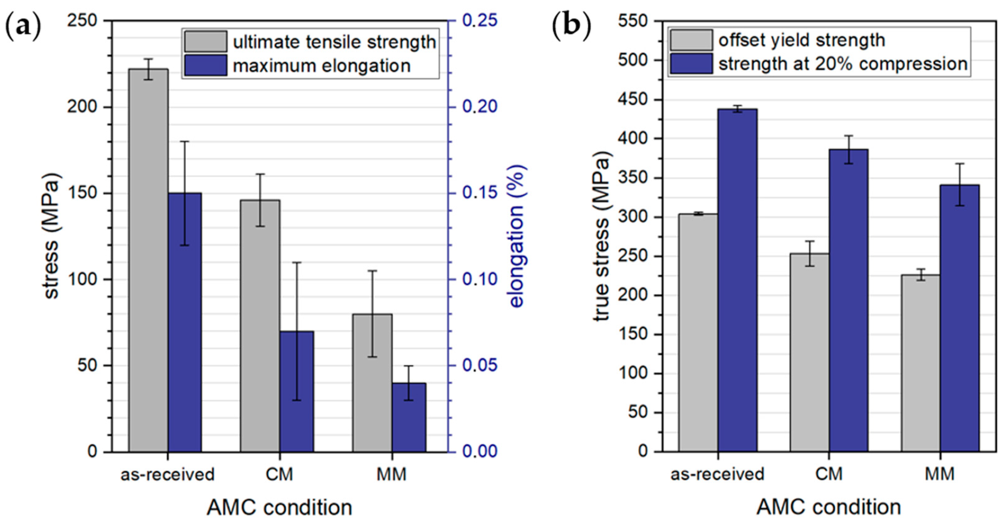 Crystals 13 00830 g006