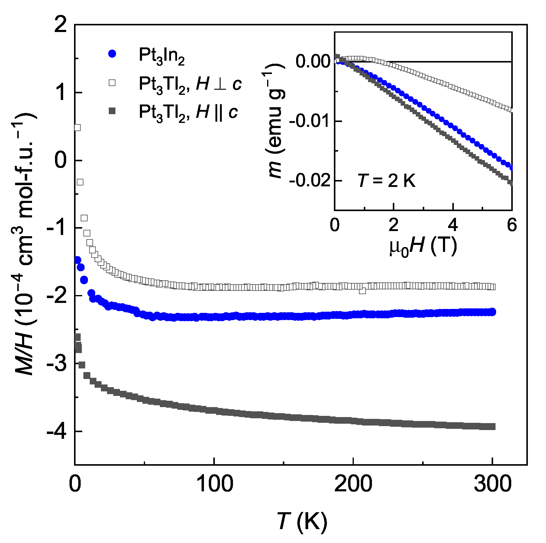 Crystals 13 00833 g005