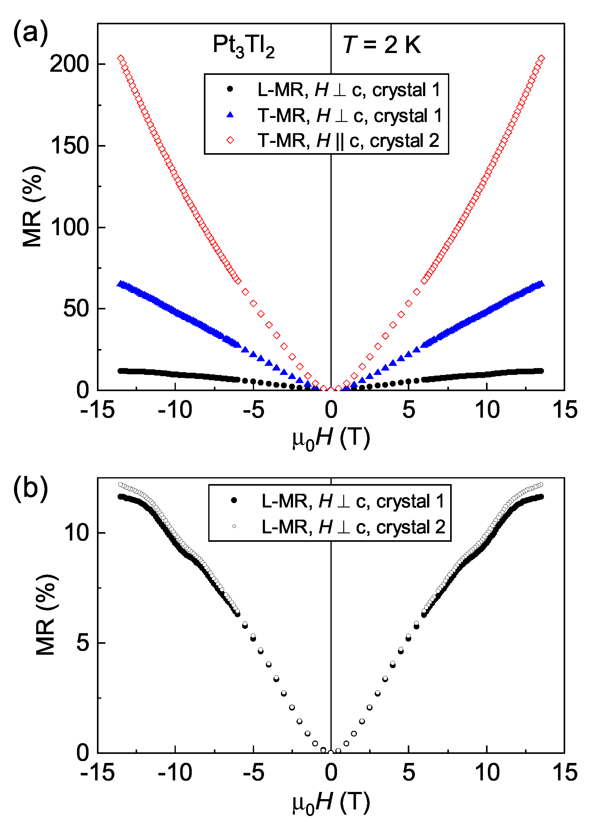 Crystals 13 00833 g006