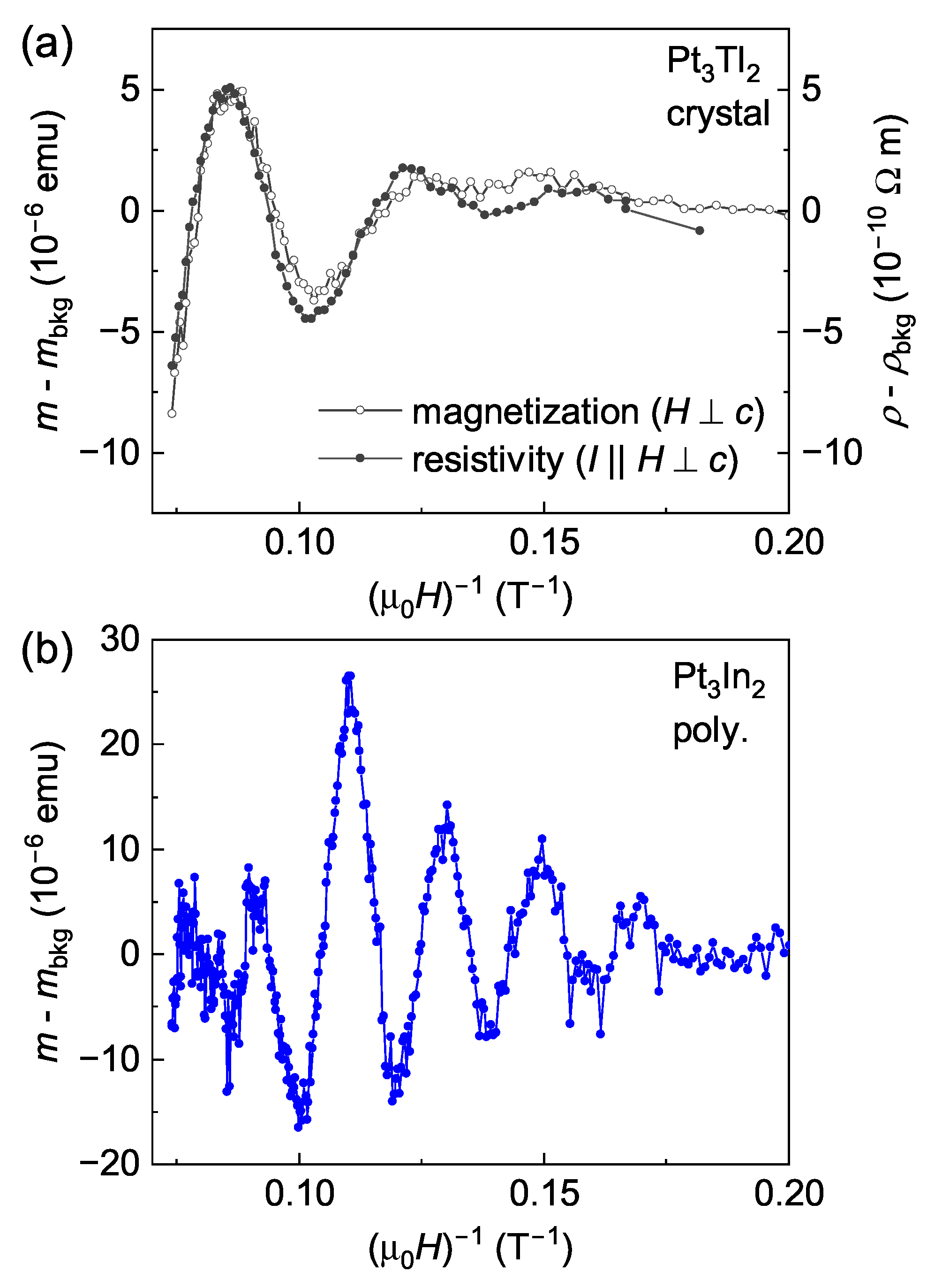 Crystals 13 00833 g007