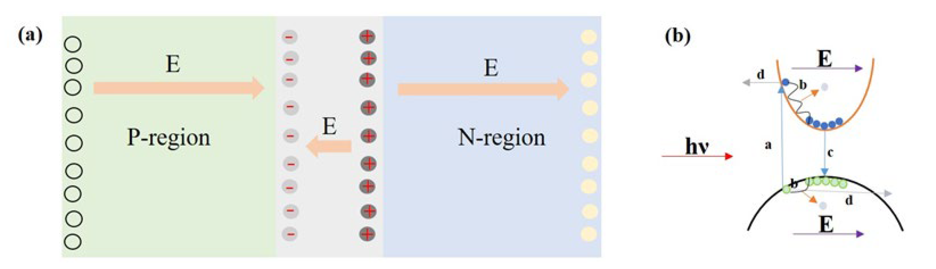 Crystals 13 00834 g003 Crystals 13 00834 g003