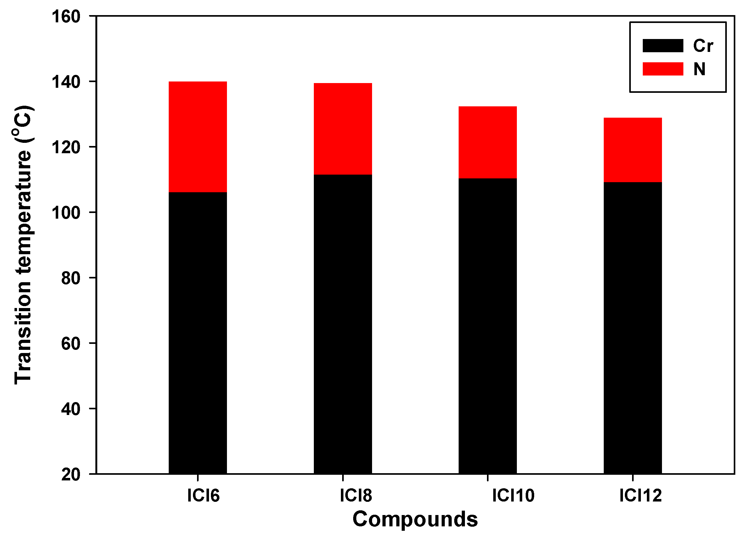Crystals 13 00835 g002