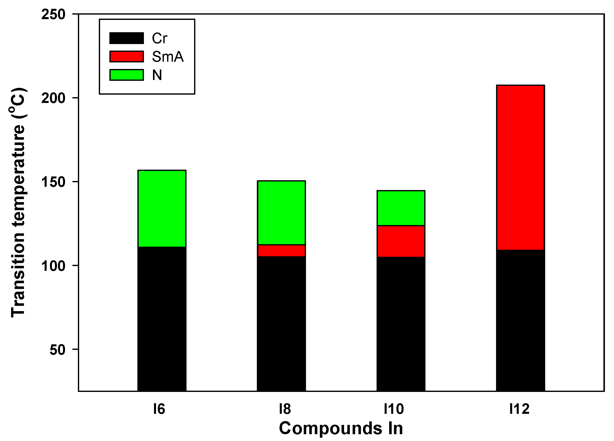 Crystals 13 00835 g005