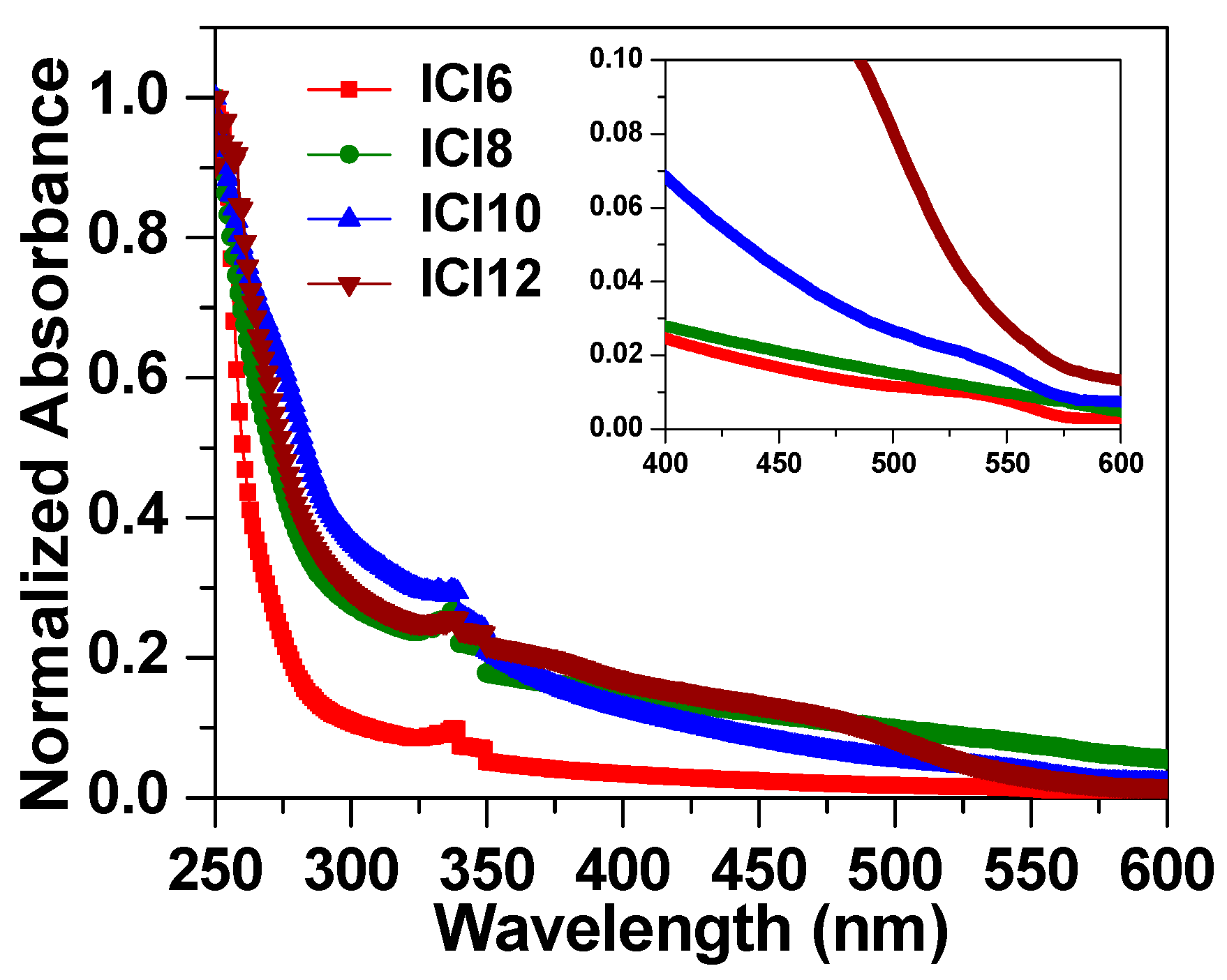 Crystals 13 00835 g007