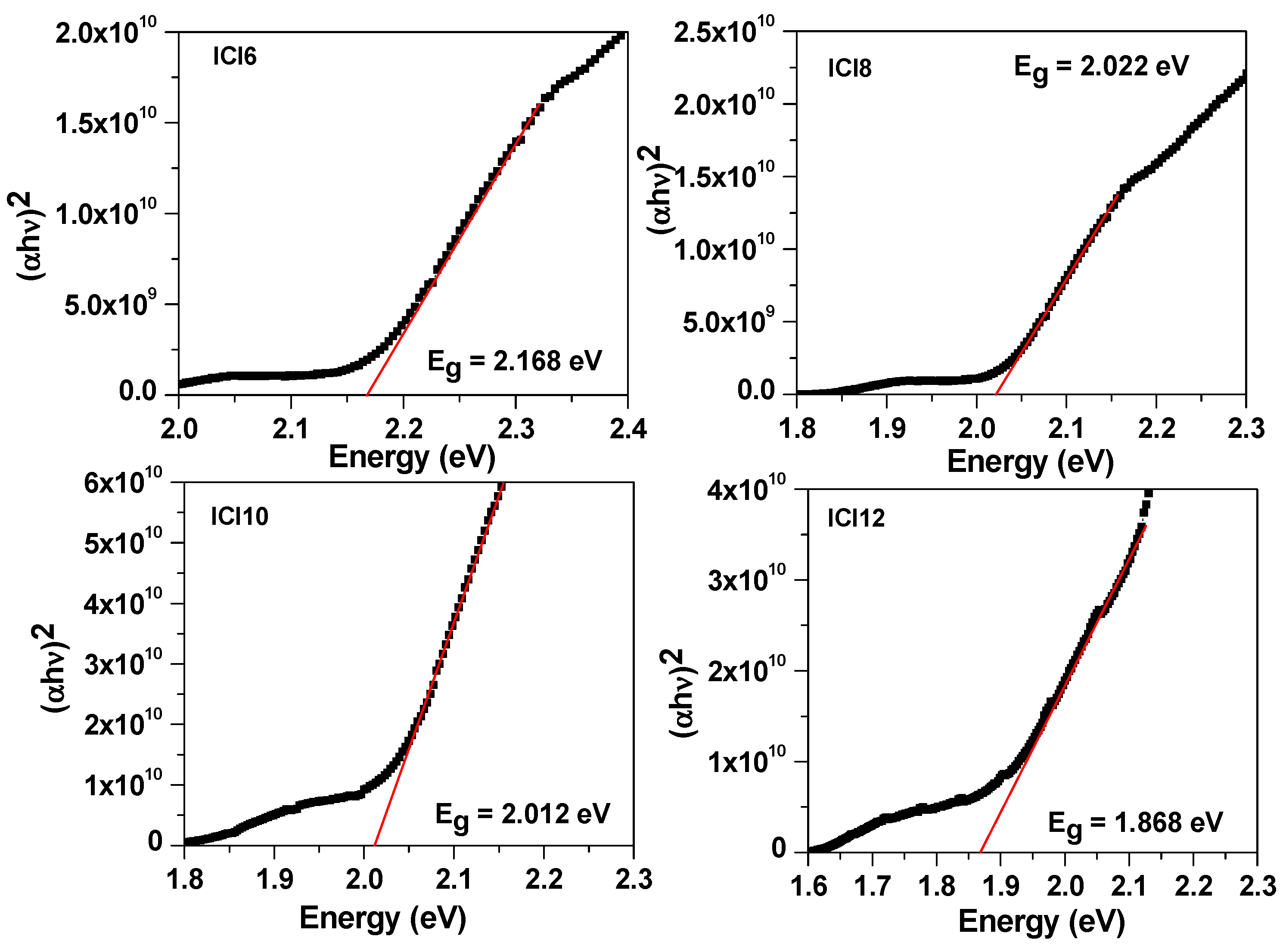 Crystals 13 00835 g008