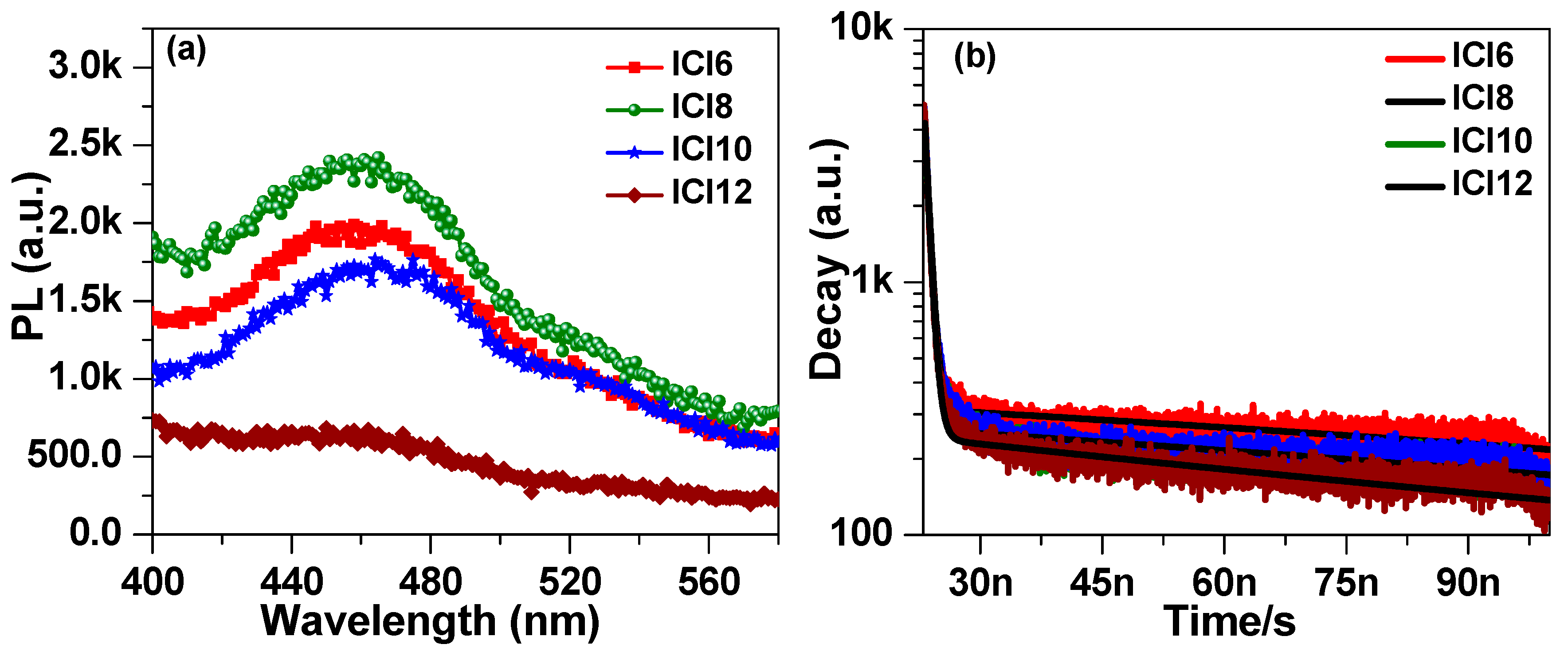Crystals 13 00835 g009