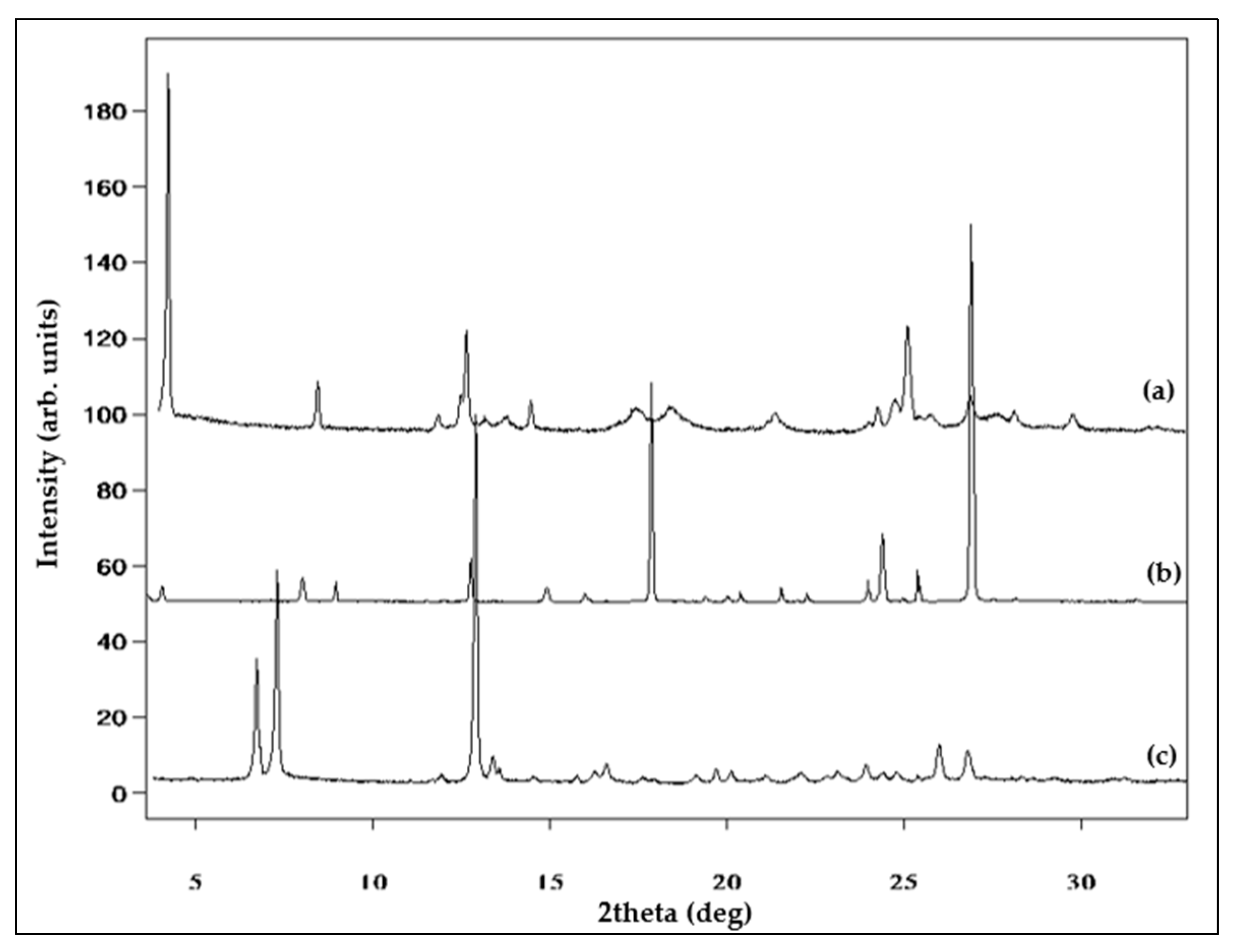 Crystals 13 00836 g001