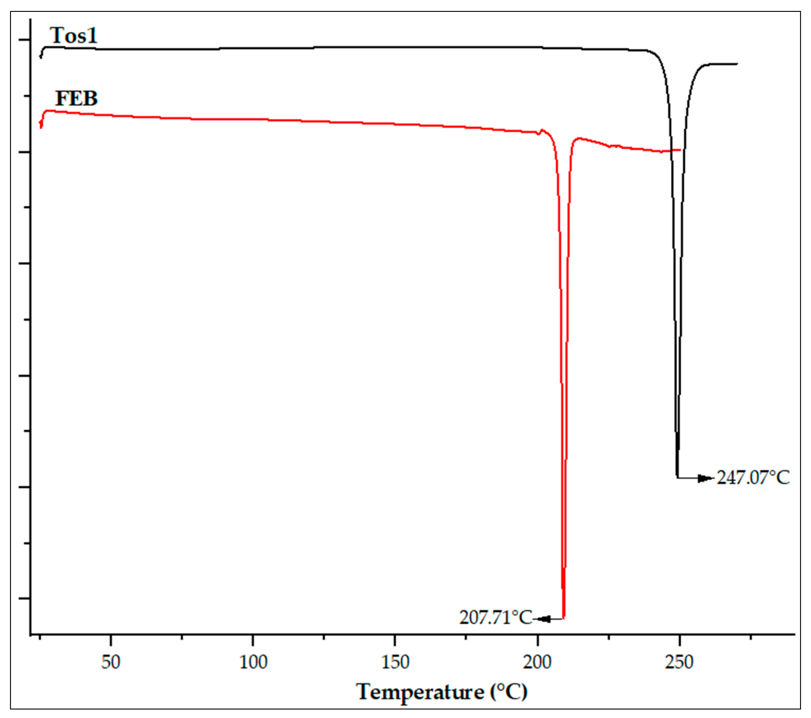 Crystals 13 00836 g003