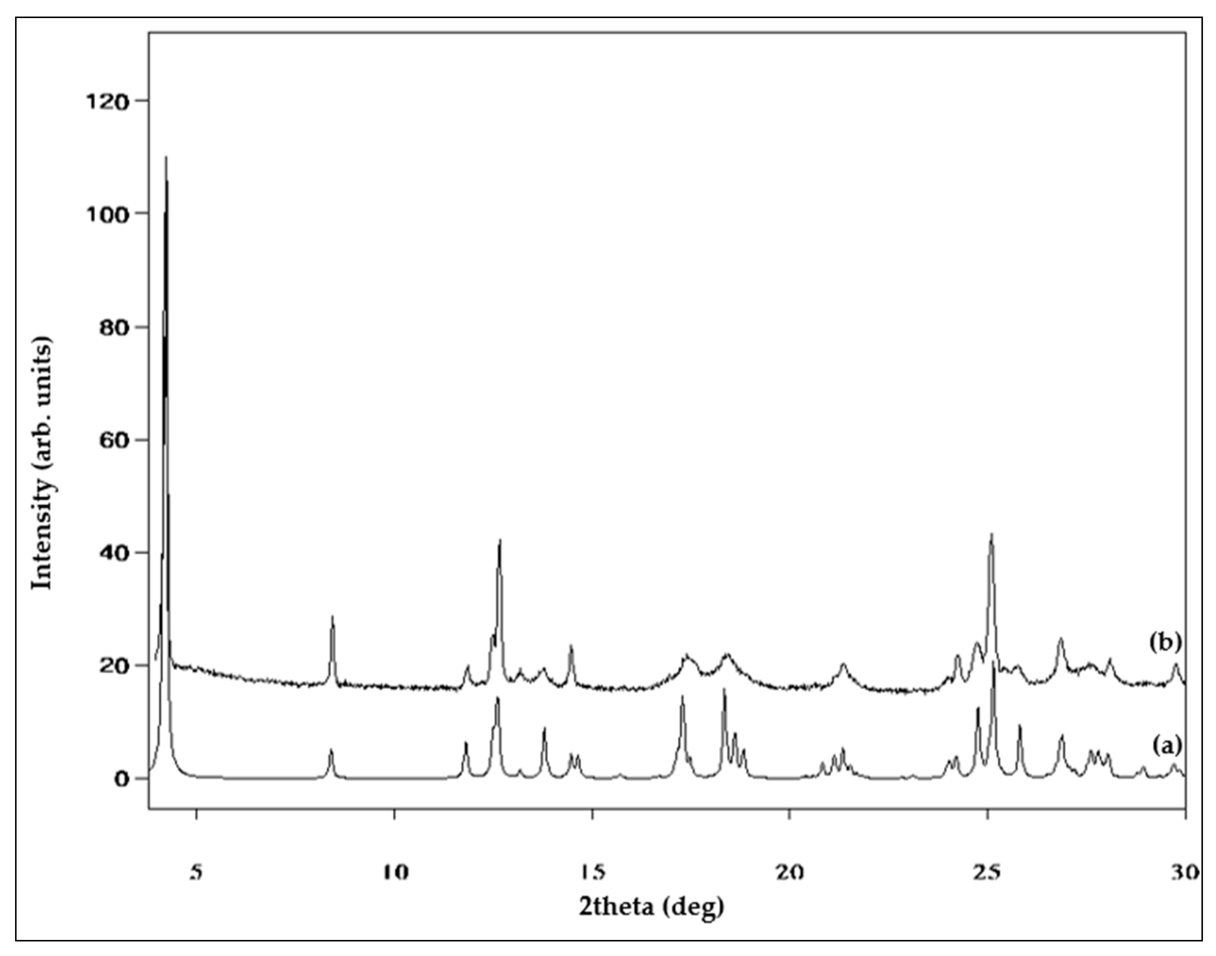 Crystals 13 00836 g013