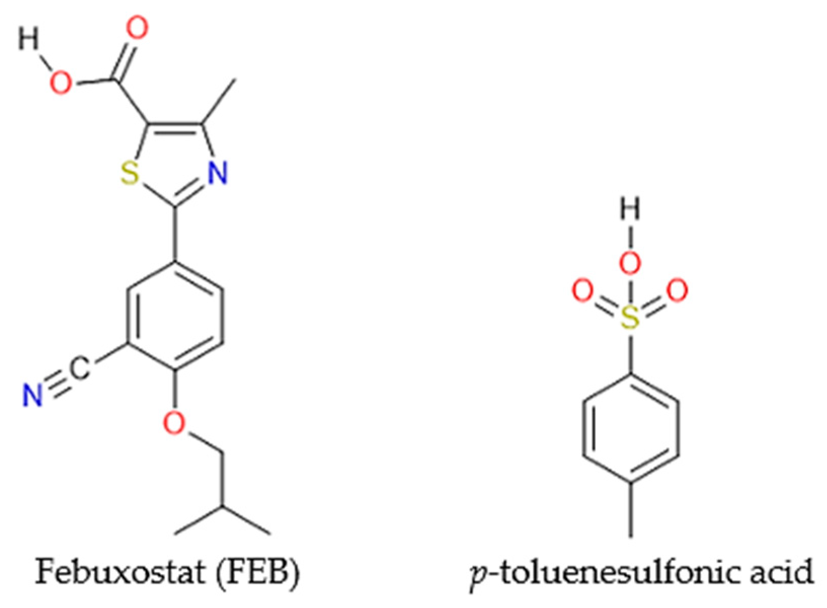 Crystals 13 00836 sch001