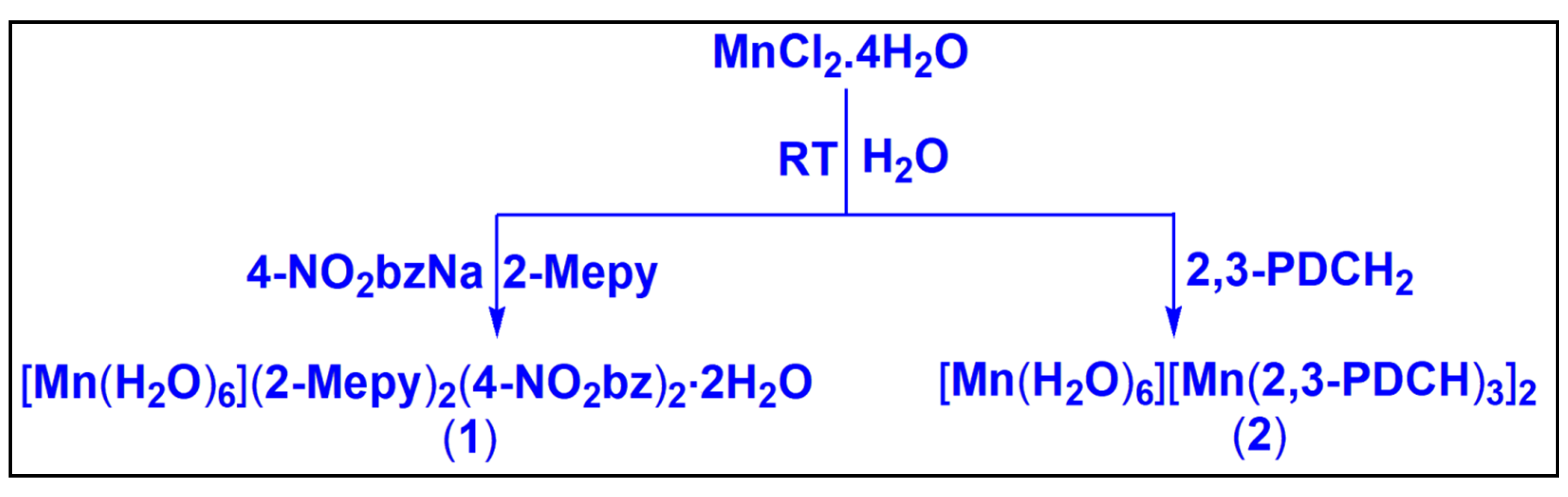 Crystals 13 00837 sch001