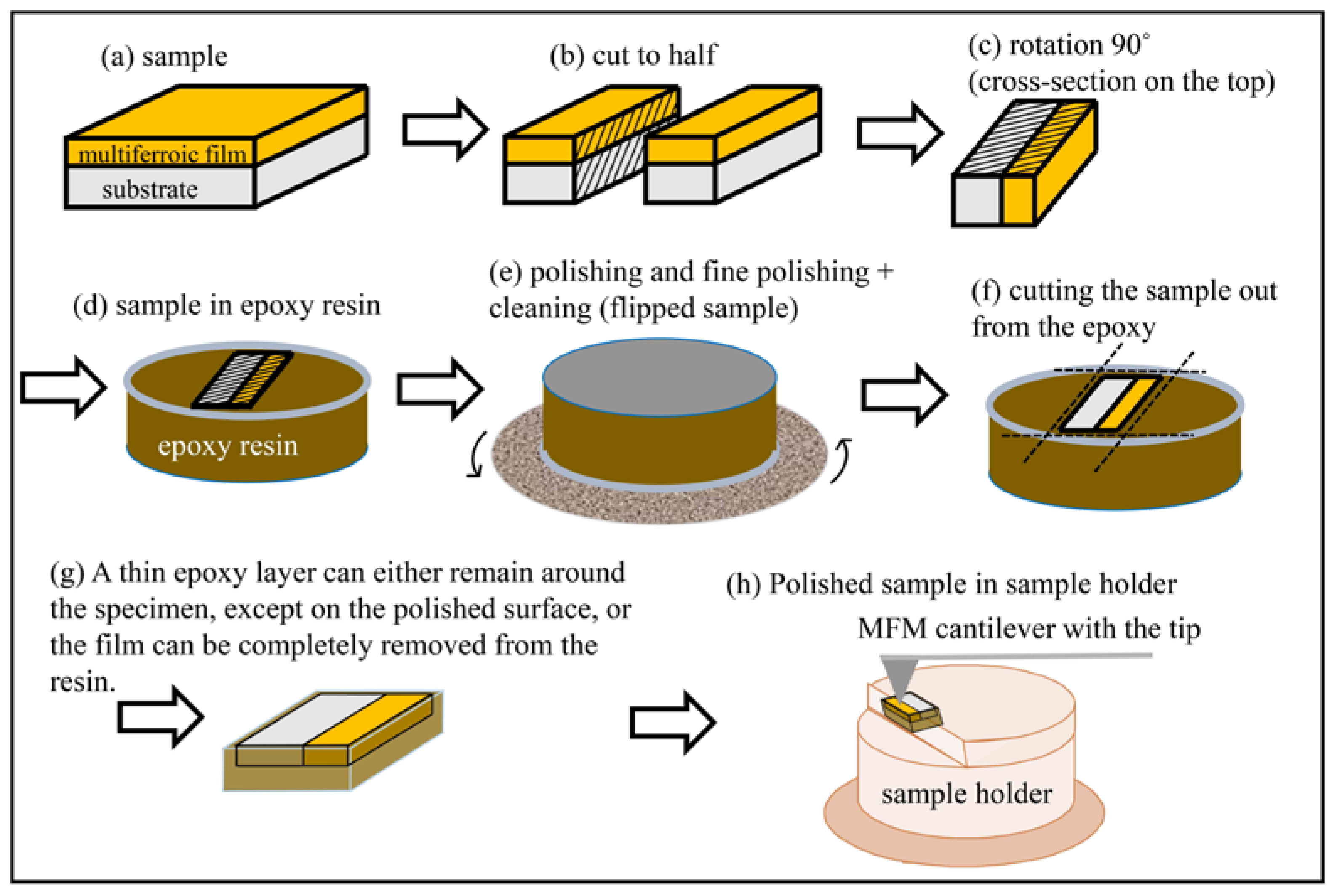Crystals 13 00838 g013