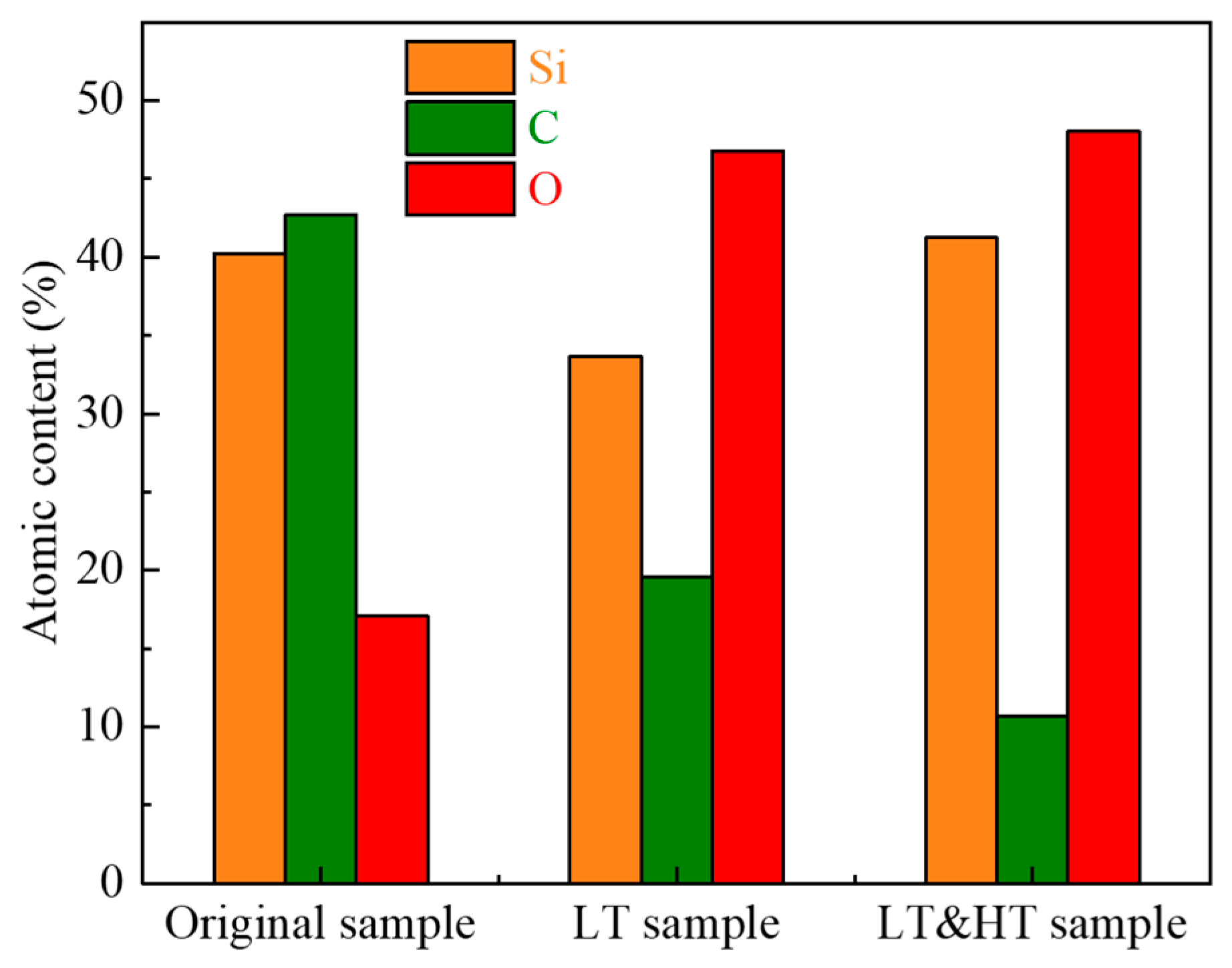 Crystals 13 00840 g005