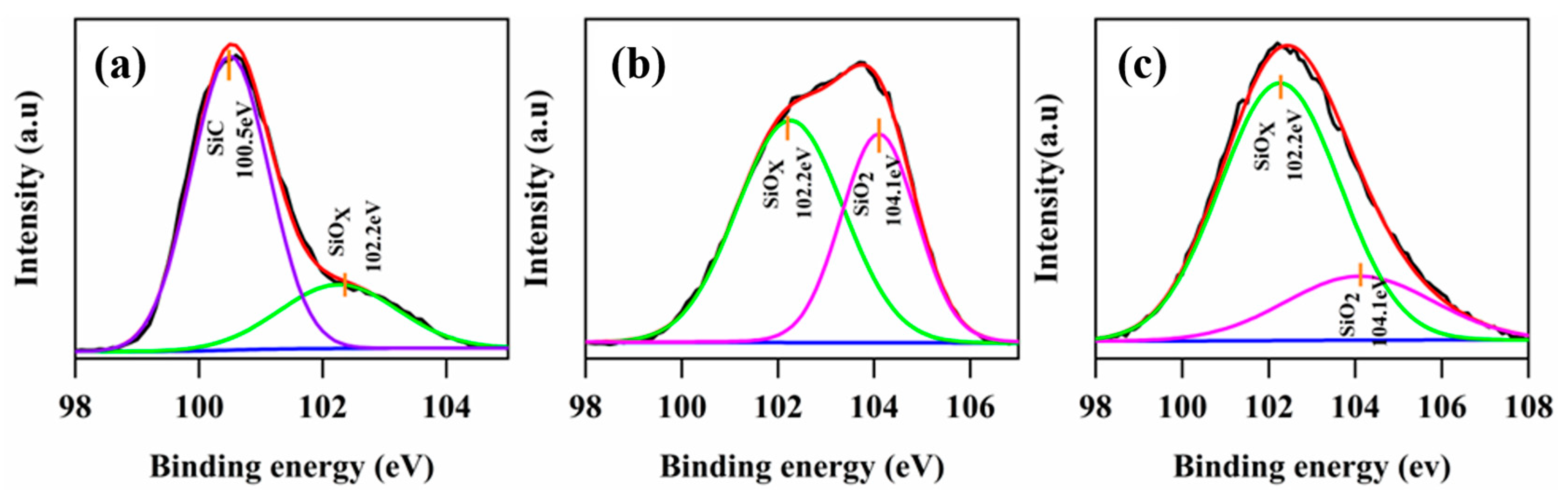 Crystals 13 00840 g006