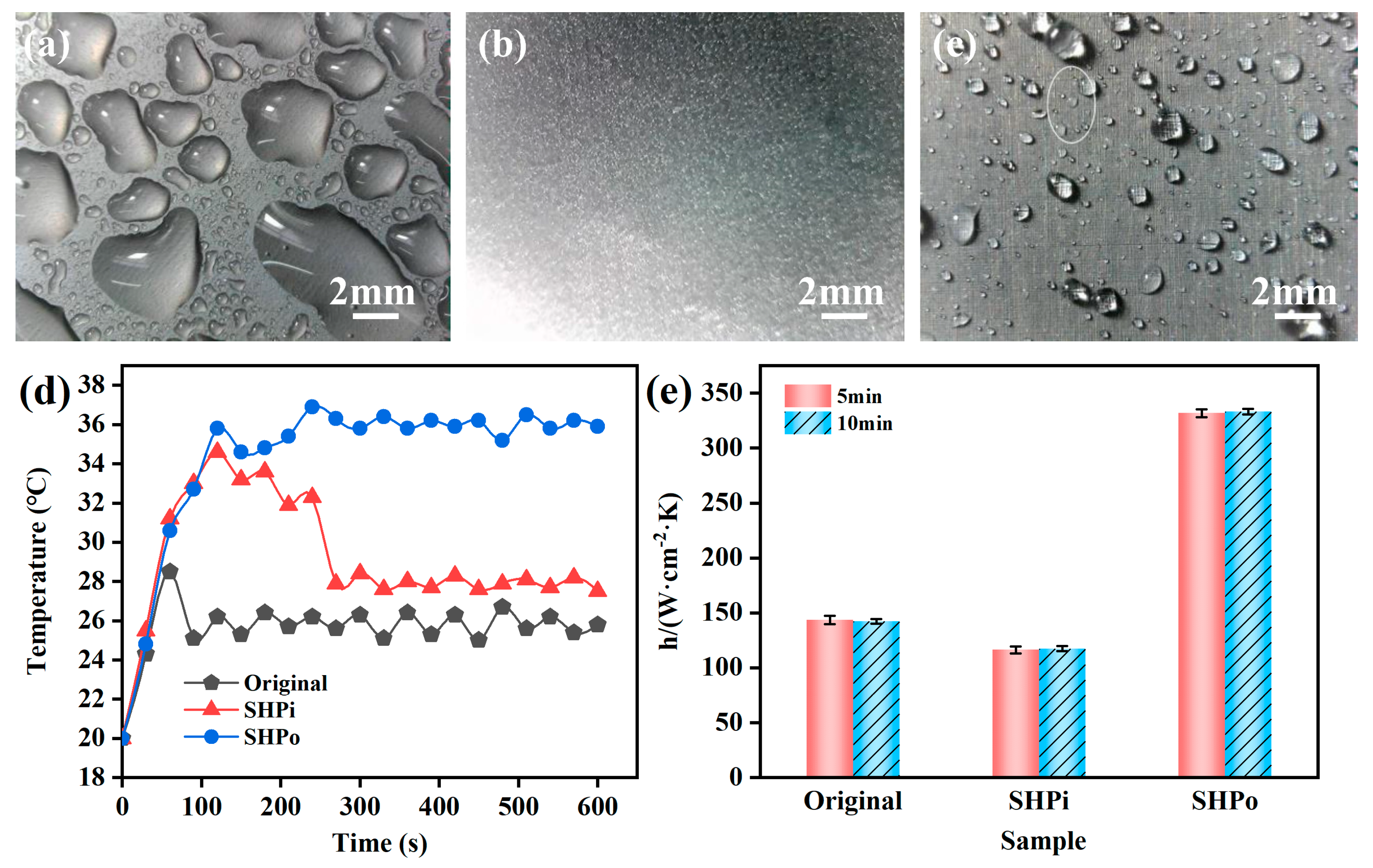 Crystals 13 00840 g007