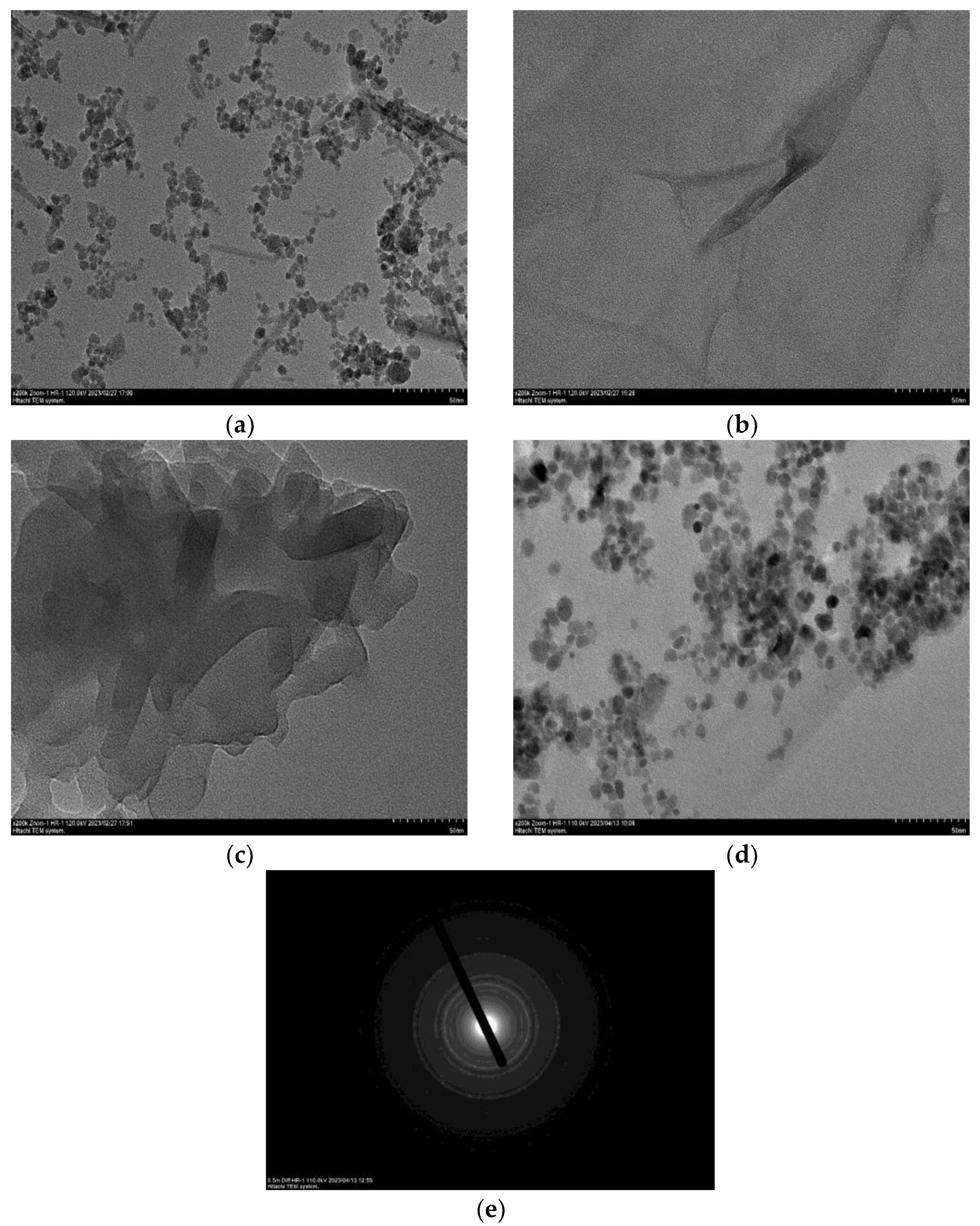 Crystals 13 00845 g006