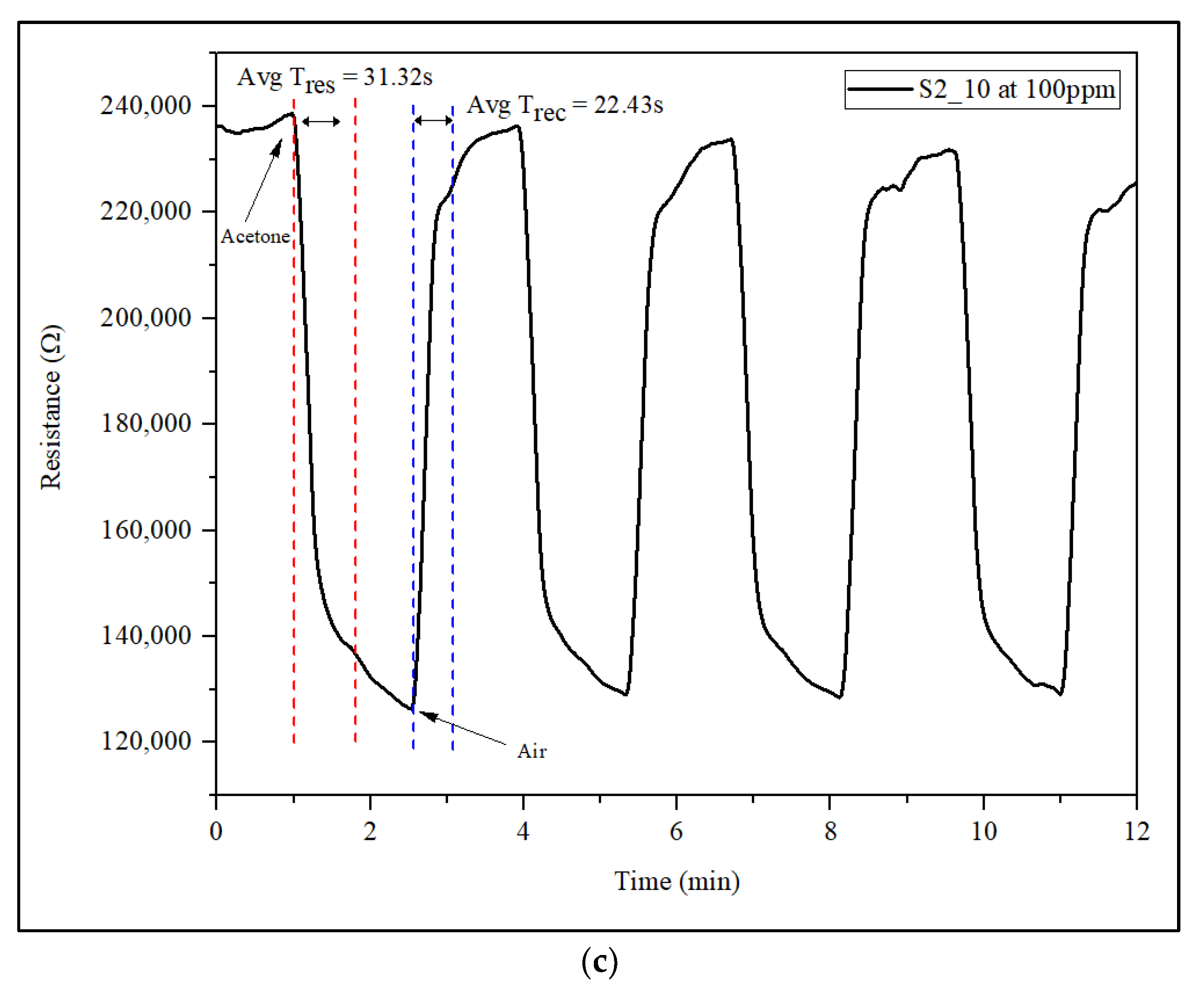 Crystals 13 00845 g010b